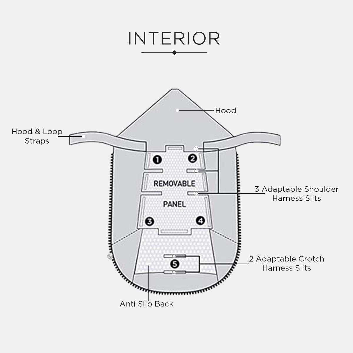 7 A.M. 7AM Enfant Universal Stroller Footmuff - Water Repellent Winter Bunting Bag for Strollers & Car Seats, Soft Micro-Fleece & Plush Lined Stroller Footmuff for Baby Boy & Girl | WaxedPOD