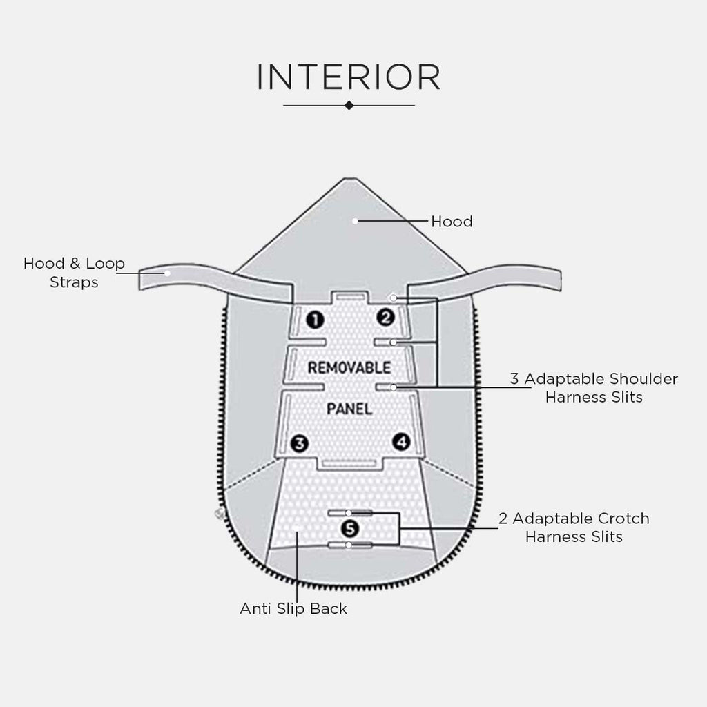 7 A.M. 7AM Enfant Universal Stroller Footmuff - Water Repellent Winter Bunting Bag for Strollers & Car Seats, Soft Micro-Fleece & Plush Lined Stroller Footmuff for Baby Boy & Girl | PlushPOD