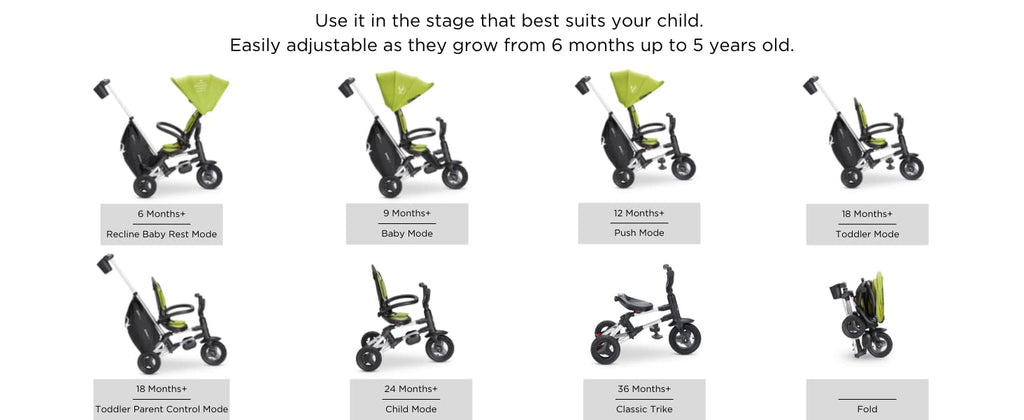 Joovy Tricycoo UL Kids Folding Push Tricycle, 8 Stages, Sonoran Pronghorn National Park Foundation Edition and Gift Set-Plush Toy, Placemat & Book
