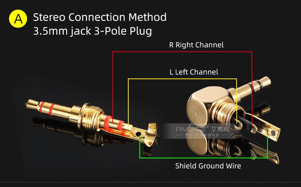 30PCS Jack 3.5 mm 1/8'' Stereo TRS Headphone Line Jack Adapter Audio Plug 3 Pole Plug Connector, Earphone Headset Cable Repair Replacement (3.5mm-1/8'' TRS, Golden Color - Male Jack)