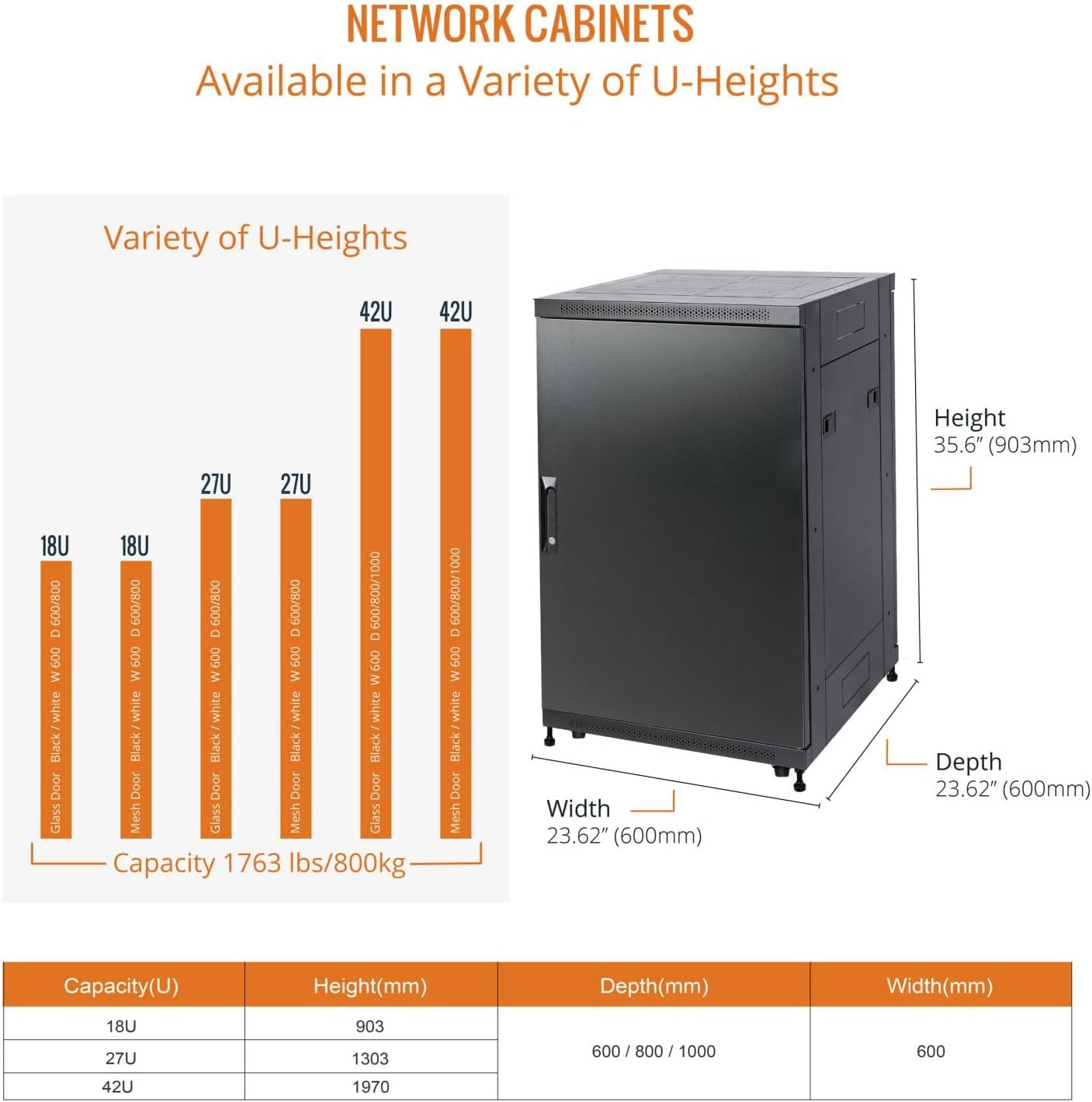 Tecmojo Fully Assembled 18U Network Cabinet AV Rack Black Equipment Rack Enclosure with Casters/Locking Doors with Dual Fan, PDU and Cantilever Shelf Installed (23.6inch DEEP Glass Door)