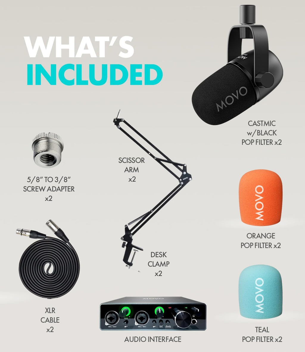 Movo Podcast Equipment Bundle for 2 with USB Audio Interface and 2 CastMic Dynamic Podcast Microphone Bundle with Mic Boom Arms for Podcasting, Streaming, and Musicians - Podcast Kit for Computers