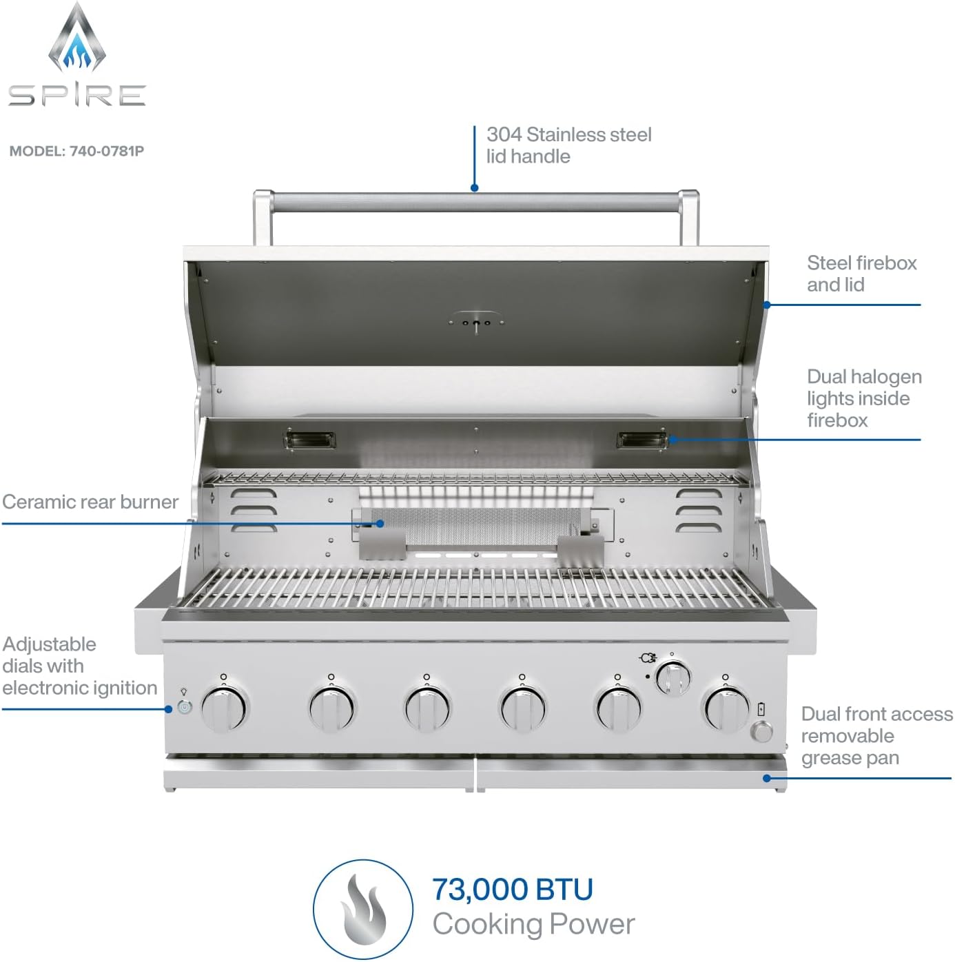 Spire Premium 6 Burner Built In Gas Grill Island Head, Stainless Steel 36 Inch Propane Grill with Rear Burner, 73,000 BTUs, 904 SQ In Racks with Dual Fuel Compatibility - 740-0781P