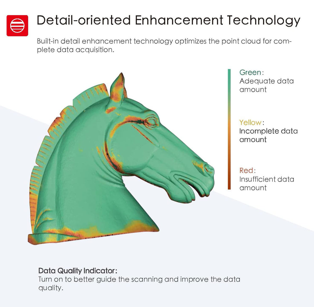 EinStar Portable Handheld 3D Scanner- Equipped with 3 Infrared VCSEL Projectors, 2 Stereo Depth Cameras & 1 RGB Camera, Art Scanner, 3D Scanners with Scanning Speed up to 14 FPS, Point Gap Up to 3mm