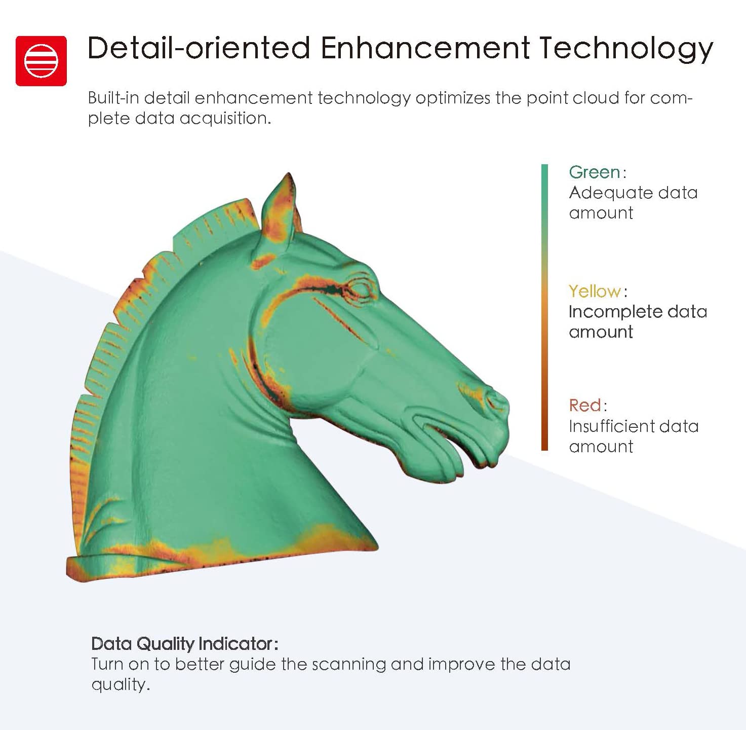 EinStar Portable Handheld 3D Scanner- Equipped with 3 Infrared VCSEL Projectors, 2 Stereo Depth Cameras & 1 RGB Camera, Art Scanner, 3D Scanners with Scanning Speed up to 14 FPS, Point Gap Up to 3mm