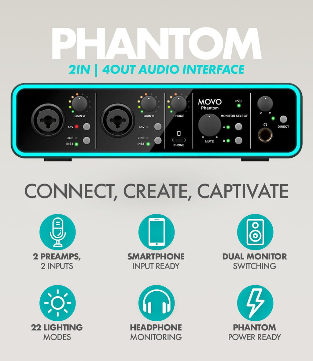 Movo Podcasting Equipment Bundle - Phantom USB Audio Interface, 2 CastMic XLR Dynamic Microphones, 2 Boom Arms and Headphones - Complete Studio Setup for Professional Podcasting and Streaming