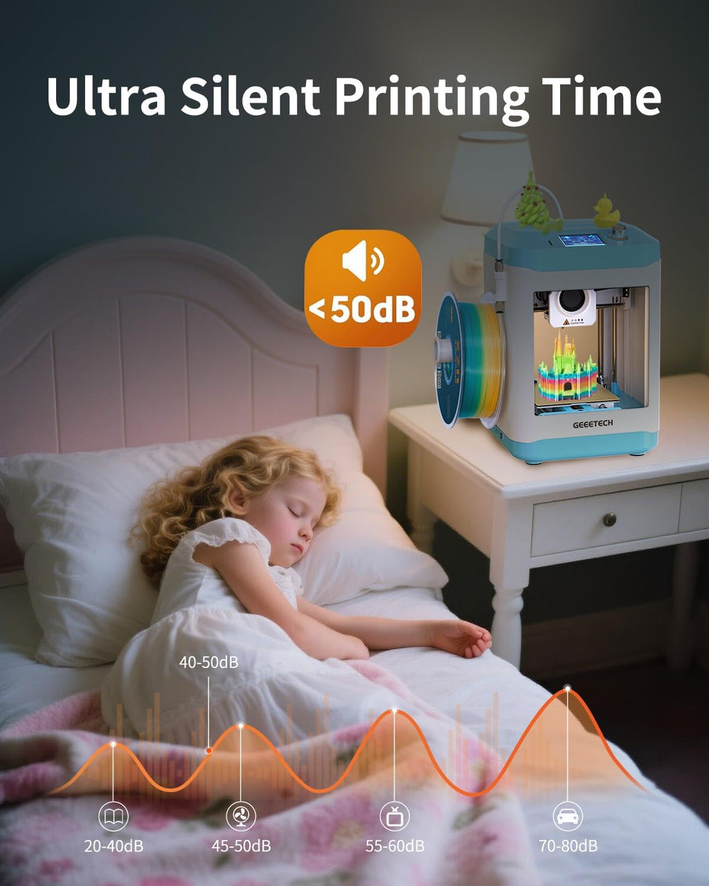 Fully Assembled Mini 3D Printer for Kids & Beginners with WiFi- Complete Starter Kit with Auto Leveling 3D Printer, 1 Roll of Filament, and SD Card, High-Speed, Fully Open Source, for Home & School
