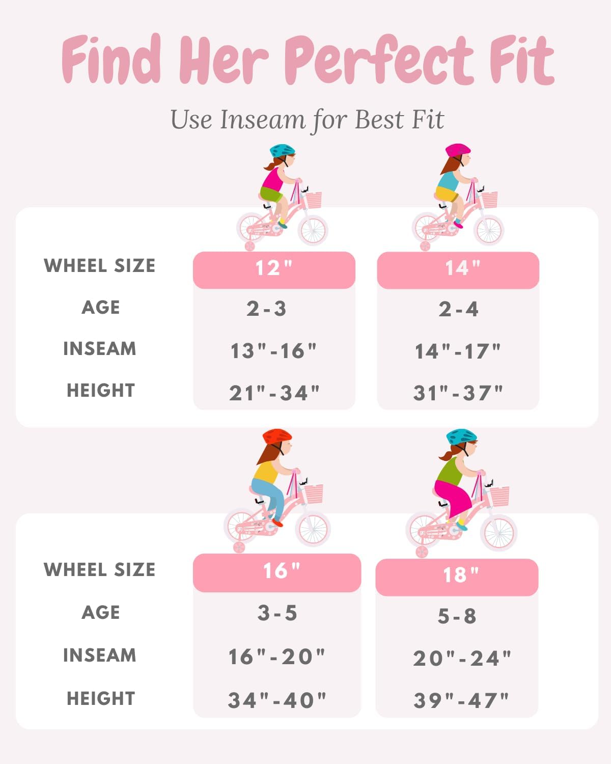 bicystar Girls Bike for Kids Ages 2-8 Years, 12 14 16 18 Inch Kids Bike with Training Wheels, Basket & Streamers, Pink Little Girls Bicycle with Coaster Brake, Birthday Gift
