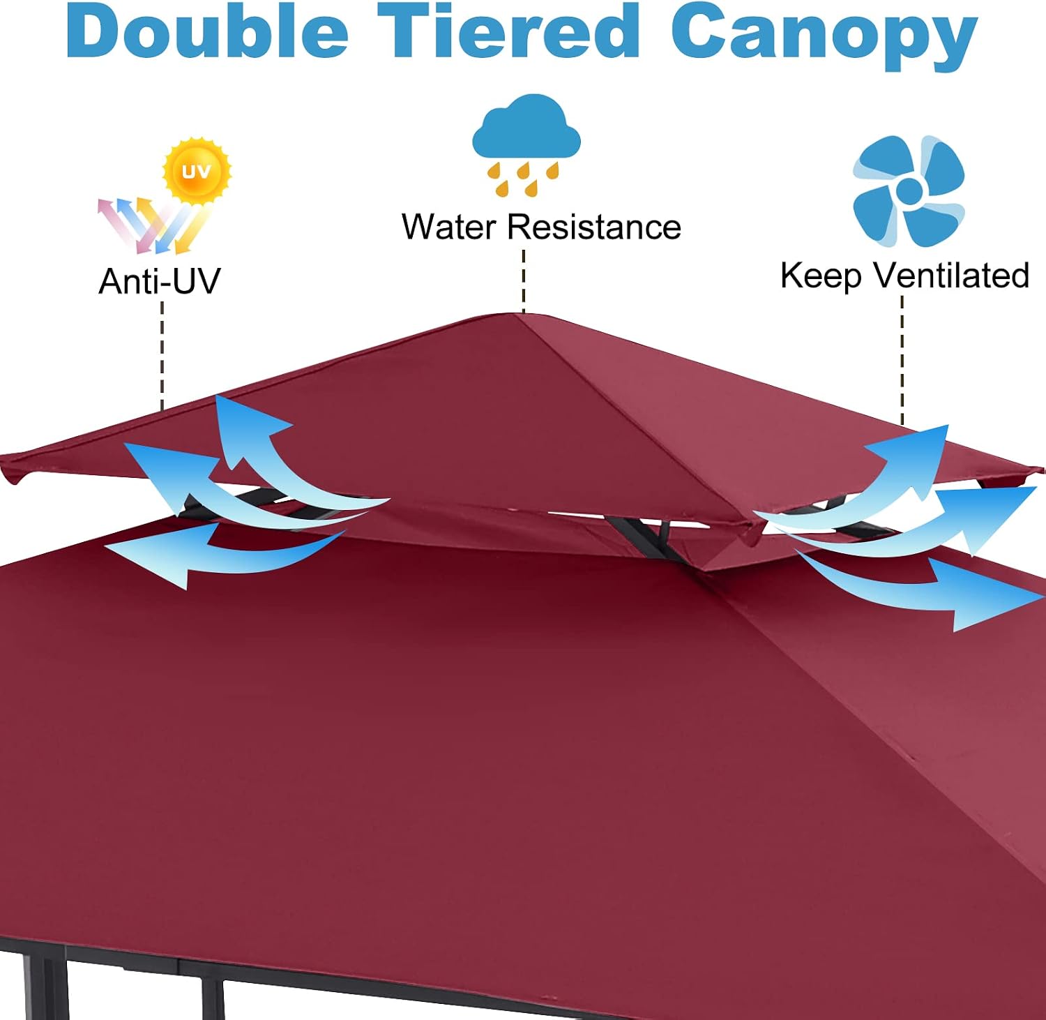 ABCCANOPY 8x5 Grill Gazebo - Outdoor BBQ Canopy Shelter with Led Light for Patio Backyard Grilling (Burgundy)