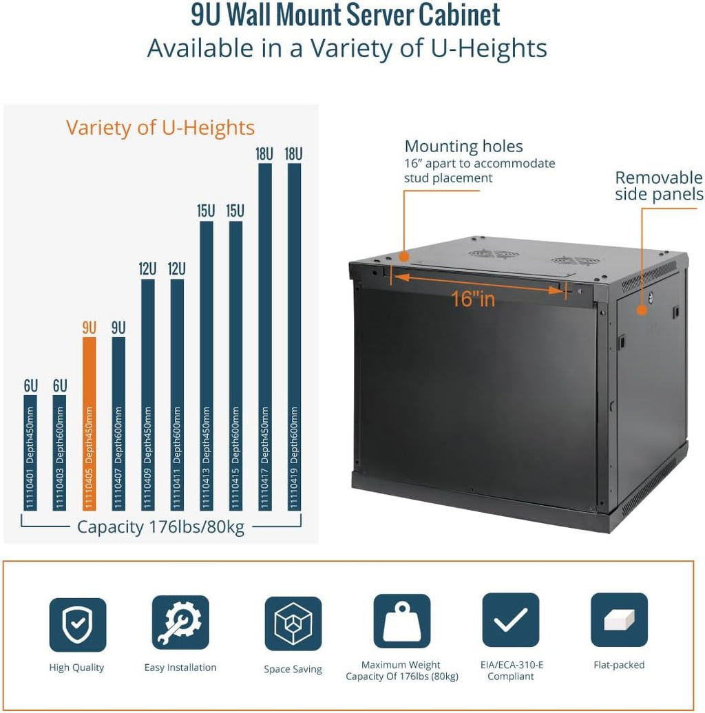 Tecmojo Elite Collection 9U Wall Mount Server Cabinet IT Network Rack Enclosure Lockable Glass Door and Side Panels, with 2 Cooling Fans,17.7inch Depth, Hold up to 176Lbs,Black