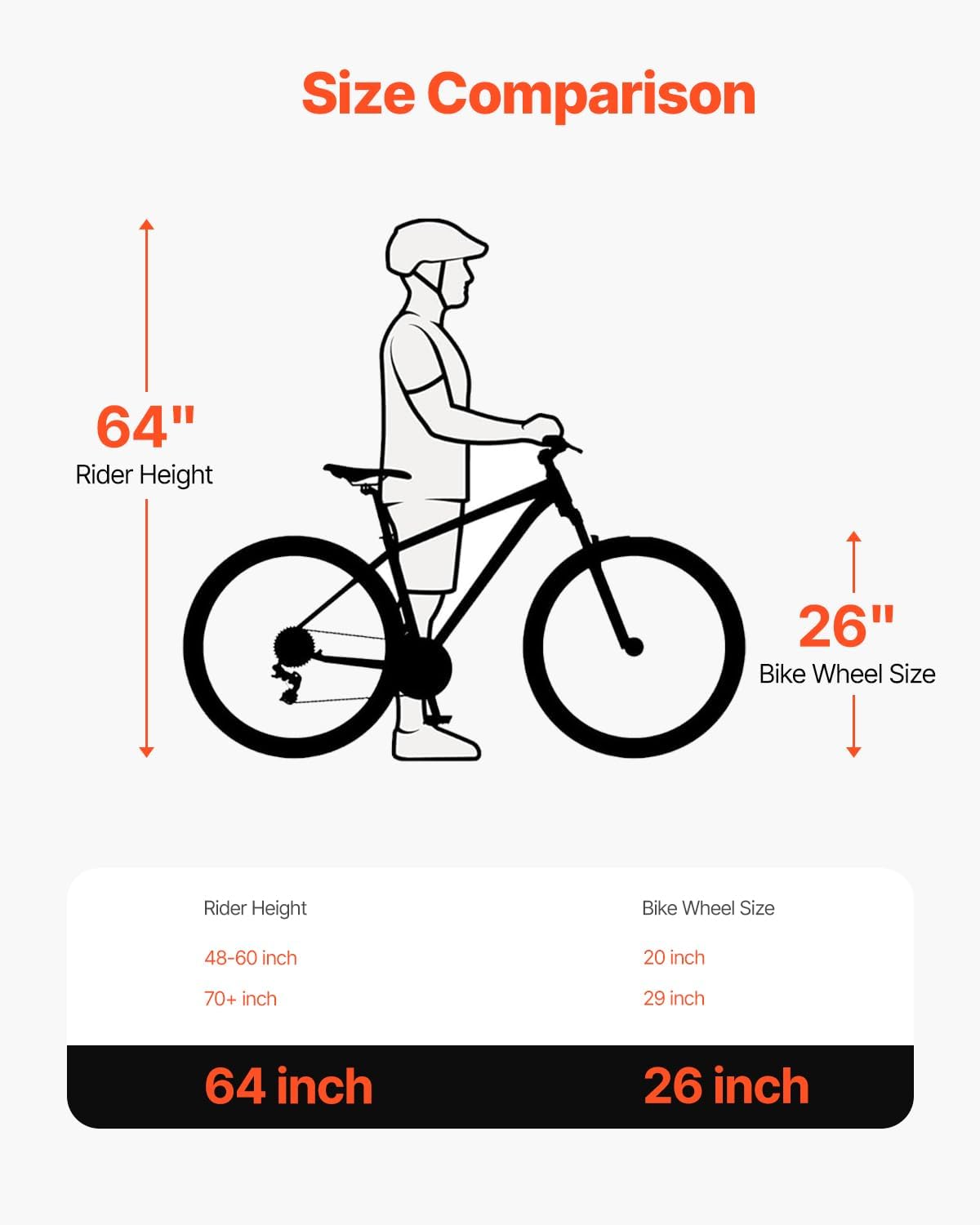 VEVOR Mountain Bike for Men/Women, 20'/26'/29' Sizes, 7/21/24 Speed Twist Shifting, Front or Dual Suspension, Dual Disc Brakes, Comfort Saddle, Sleek Colors