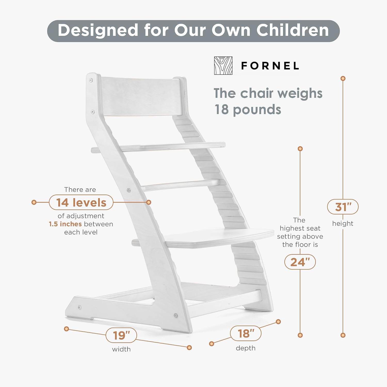 FORNEL Modern White Wooden High Chair | The Forever Chair that Grows from Toddler to Adult (200 lb) | Sleek, Easy-to-Clean Scandinavian Design