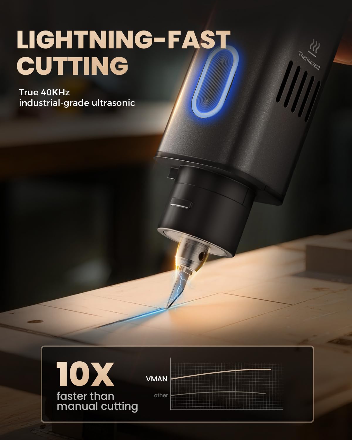 VMAN Ultrasonic Cutter Knife, 40KHz 2-in-1 Cutting and Grinding Set, AI Cooling System, Handheld Craft 3D Printing Hobby Art Model Cutting Tool for DIY, Leatherworker, Jeweler and Plaster Sculptor
