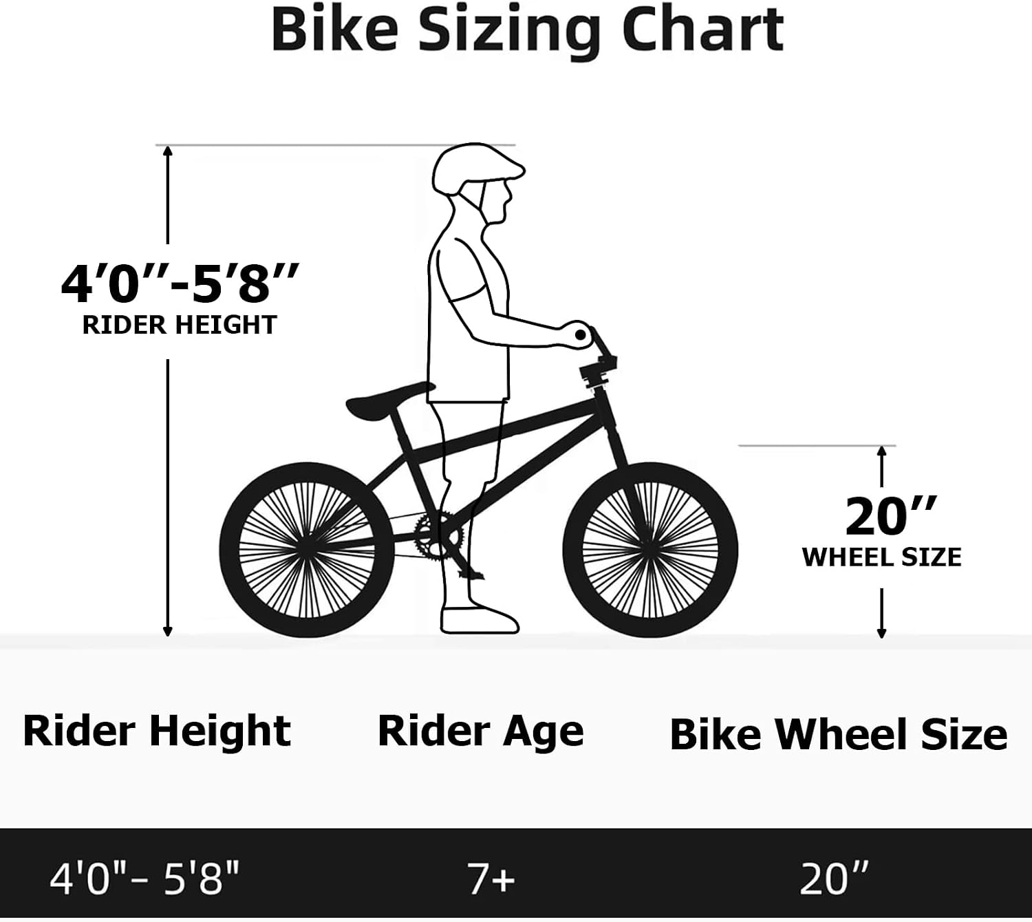WEIZE Freestyle BMX Bike, 20 inch Trick Bicycle for Kids, Hi-Ten Steel Frame, 360 Degree Rotor Freestyle, 4 Pegs Single Speed Teen Bike for Boys Girls & Beginner-Level to Advanced Riders