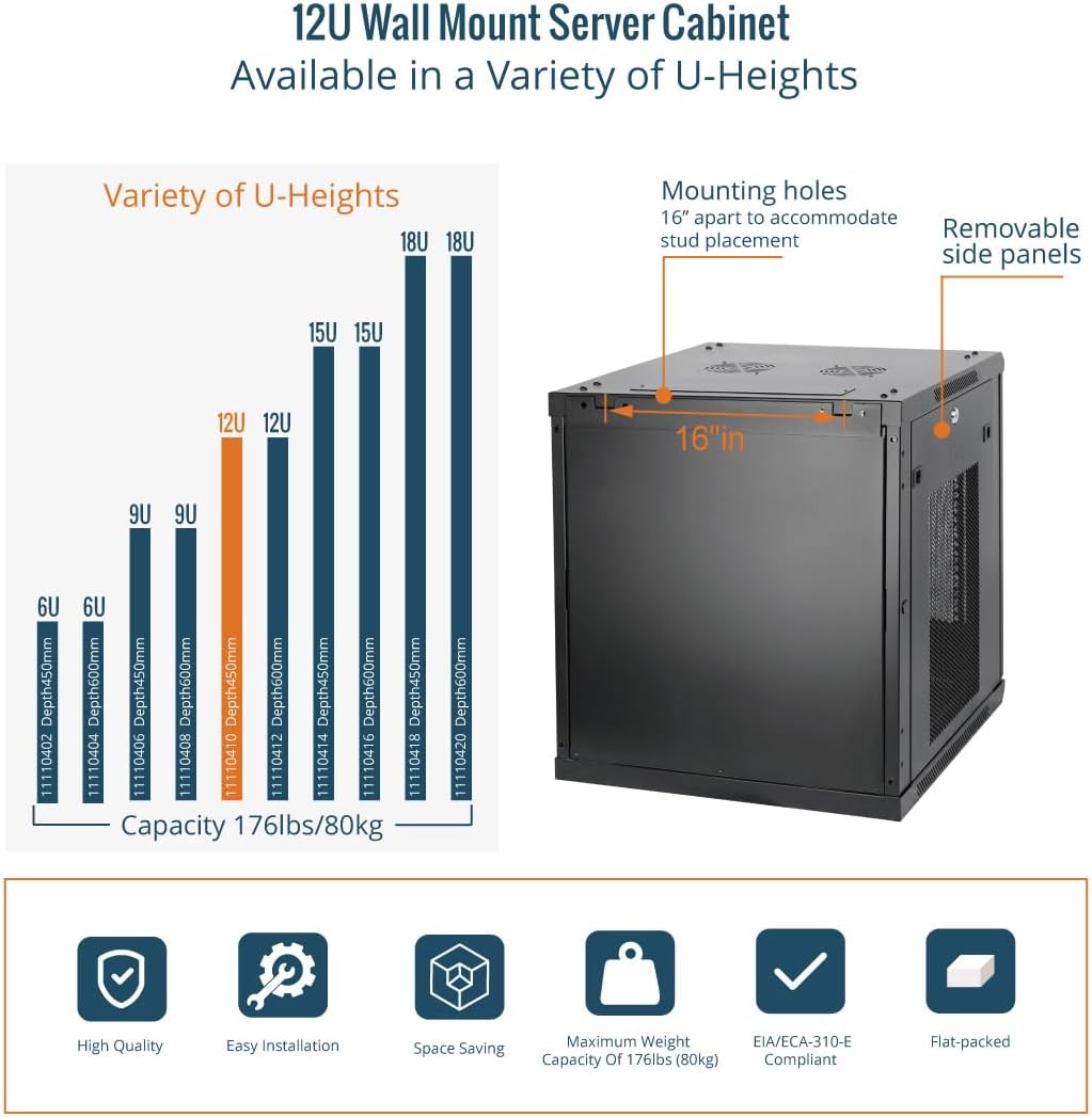 Tecmojo Elite Collection 12U Wall Mount Server Cabinet IT Network Rack Enclosure Lockable Mesh Door and Side Panels, with 2 Cooling Fans,17.7inch Depth, Hold up to 176Lbs,Black