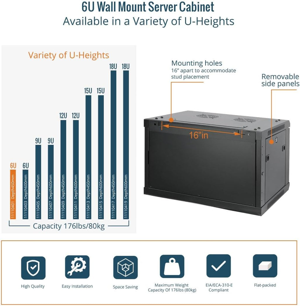 Tecmojo Elite Collection 6U Wall Mount Server Cabinet IT Network Rack Enclosure Lockable Door and Side Panels Black (Black, Elite/Glass/17.7inch Deep)