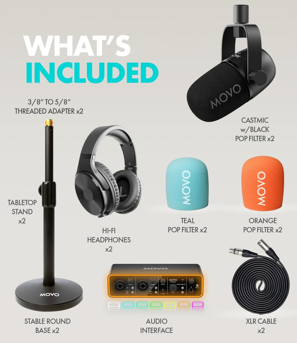 Movo Podcast Equipment Bundle for 2 with USB Audio Interface and 2 CastMic Dynamic Podcast Microphone Bundle with Mic Stands and Headphones for Podcasting, Streaming, and Musicians - Podcast Kit