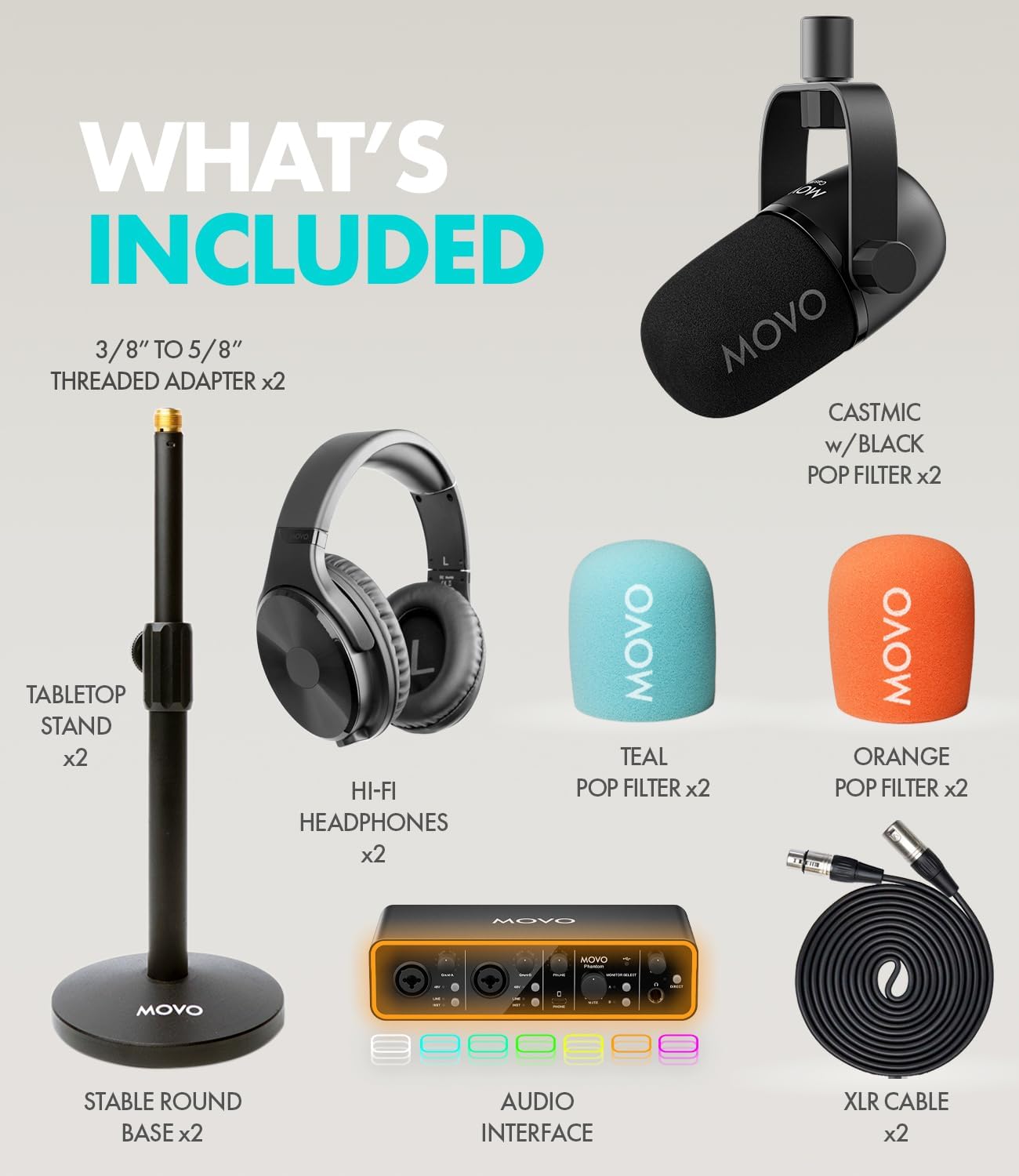 Movo Podcast Equipment Bundle for 2 with USB Audio Interface and 2 CastMic Dynamic Podcast Microphone Bundle with Mic Stands and Headphones for Podcasting, Streaming, and Musicians - Podcast Kit