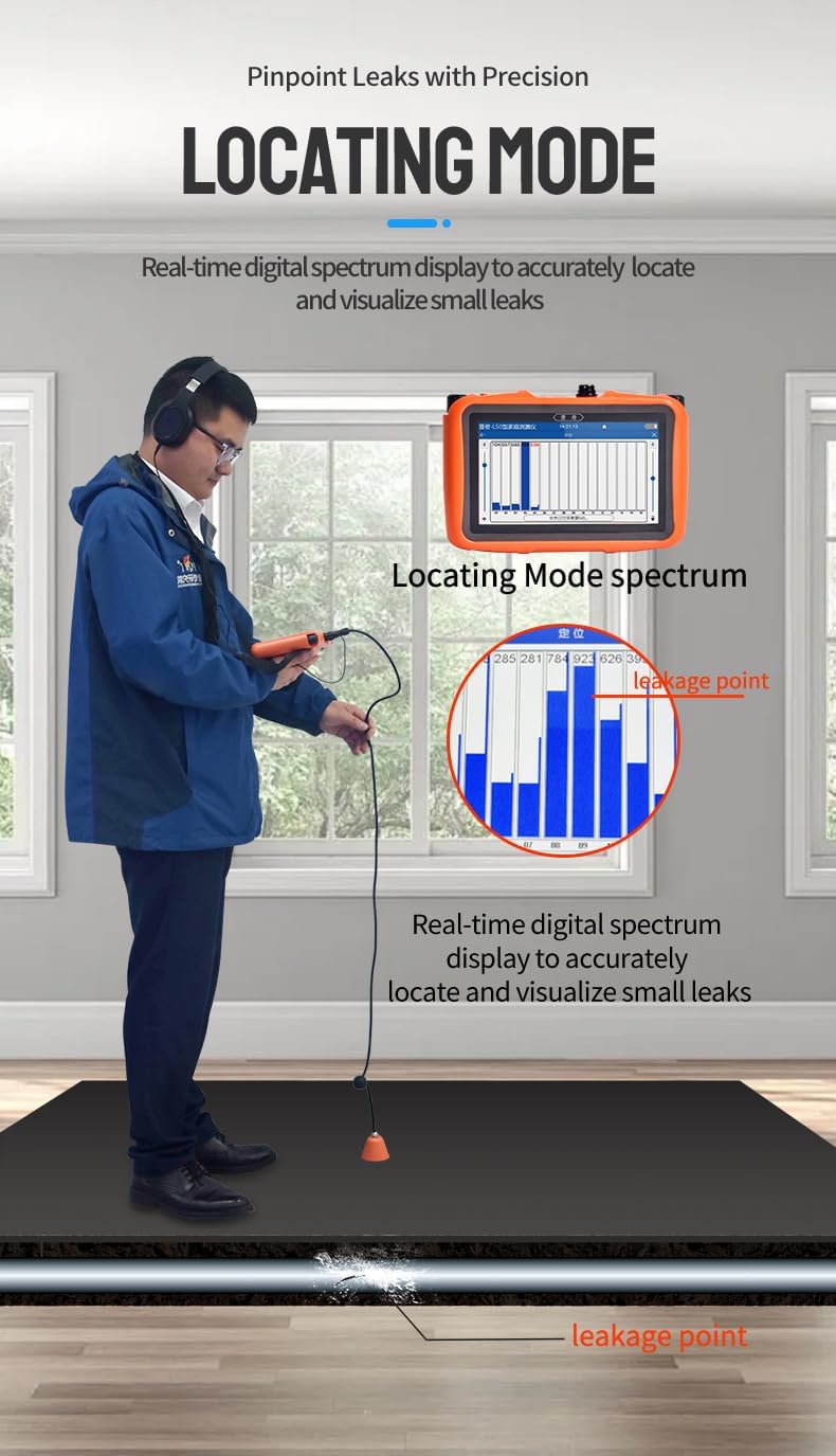 Underground Water Leak Detector for Home Wall & Ground 0.5m Depth High Precision Water Leak Detector Tool with Professional Headphones Carry Case -L50