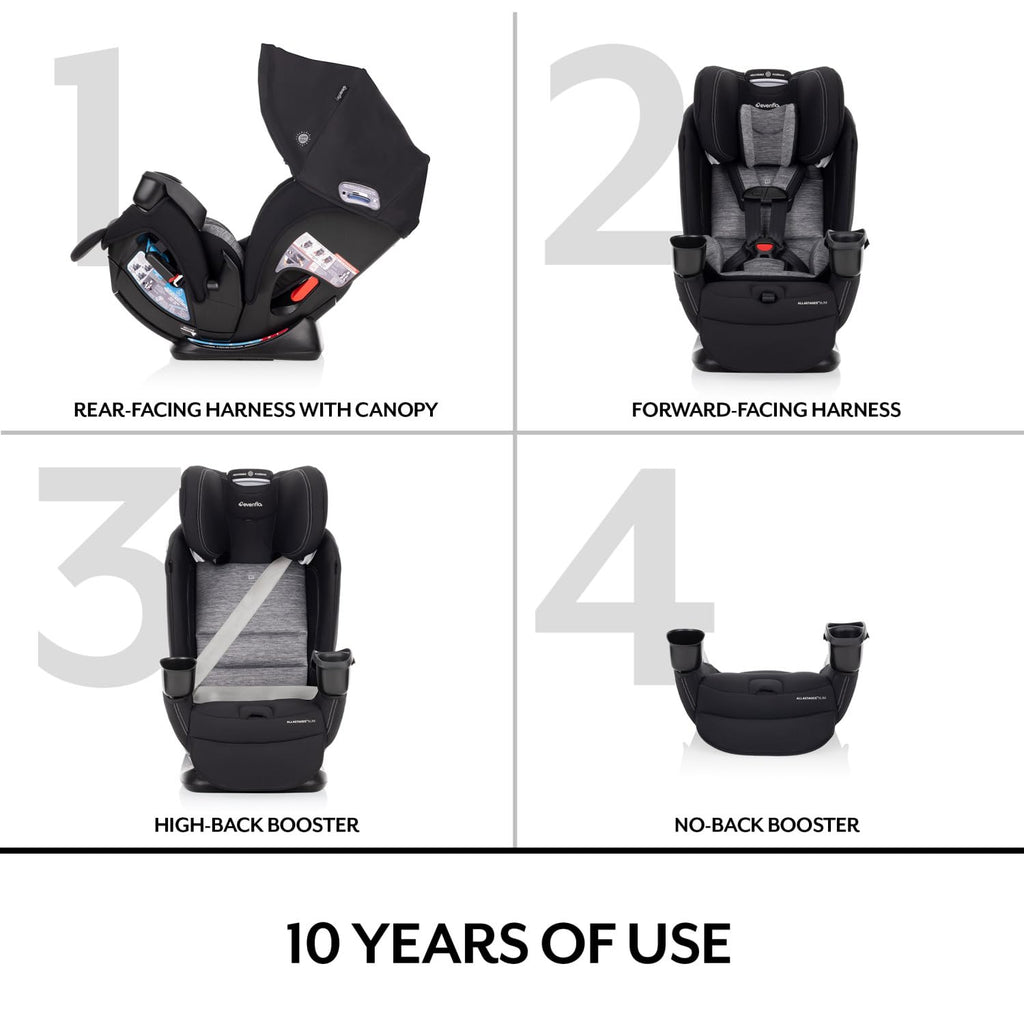 Evenflo All4Stages Slim Plus Canopy 4-in-1 Convertible Car Seat (Baker Gray)