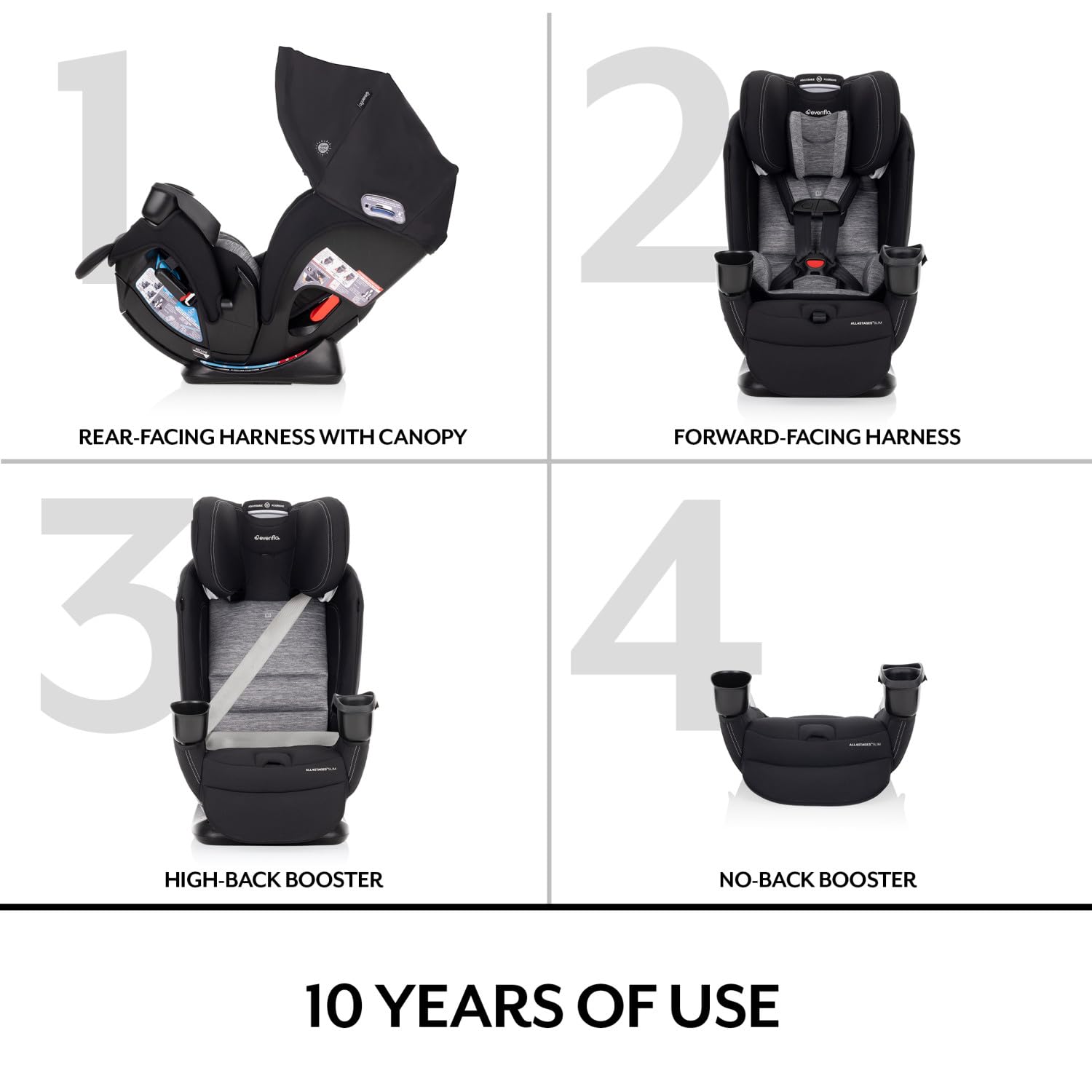 Evenflo All4Stages Slim Plus Canopy 4-in-1 Convertible Car Seat (Baker Gray)