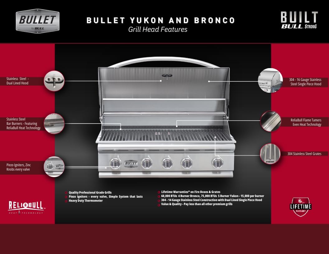 Bullet by Bull Stainless Steel Outdoor Kitchen Grill Set - Built-In Natural Gas Grill -BBQ Kitchen Island Bundle - Includes 5 Burner Grill, Double Access Door & Double Storage Drawer
