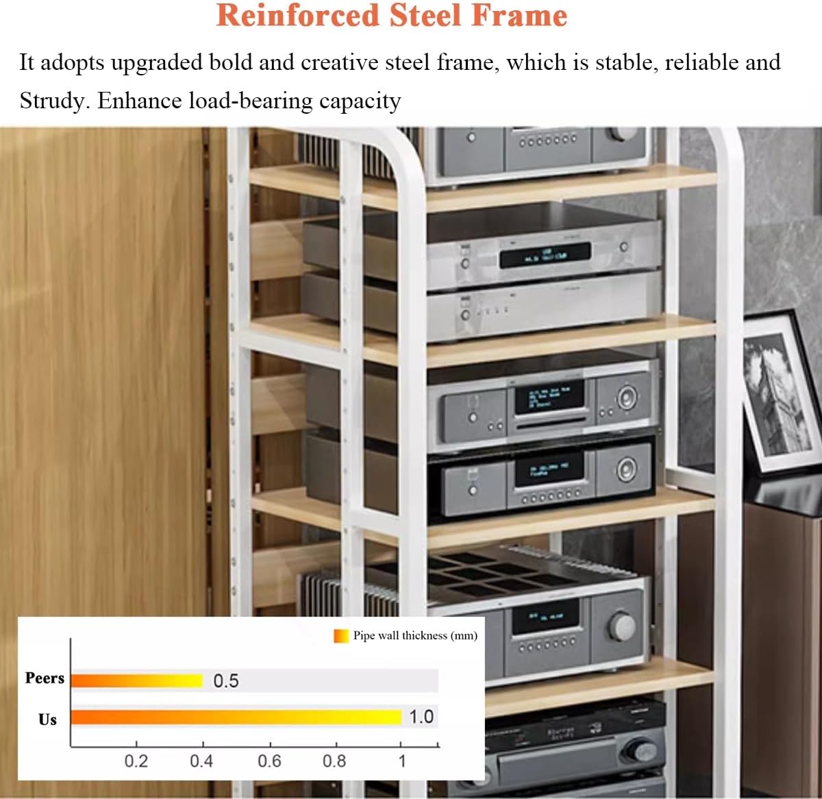 Living Room Media Storage Cabinet, Audio Video Equipment Rack Stereo Component Stand Furniture Shelf, CD DVD Record Player Game Consoles Receiver Speaker Amplifier Gaming Device(Black-110x26.8x50CM)