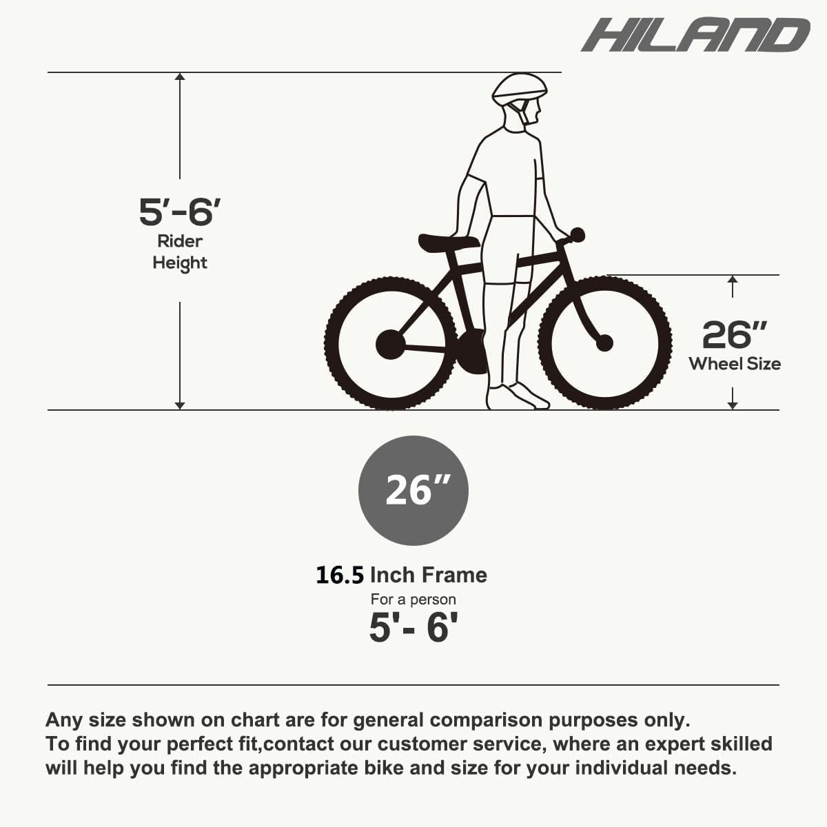 Hiland 26 Inch Womens Mountain Bike, with Step-Through Frame, 21 Speeds, Suspension Fork MTB, Bicycle for Women Men Adult