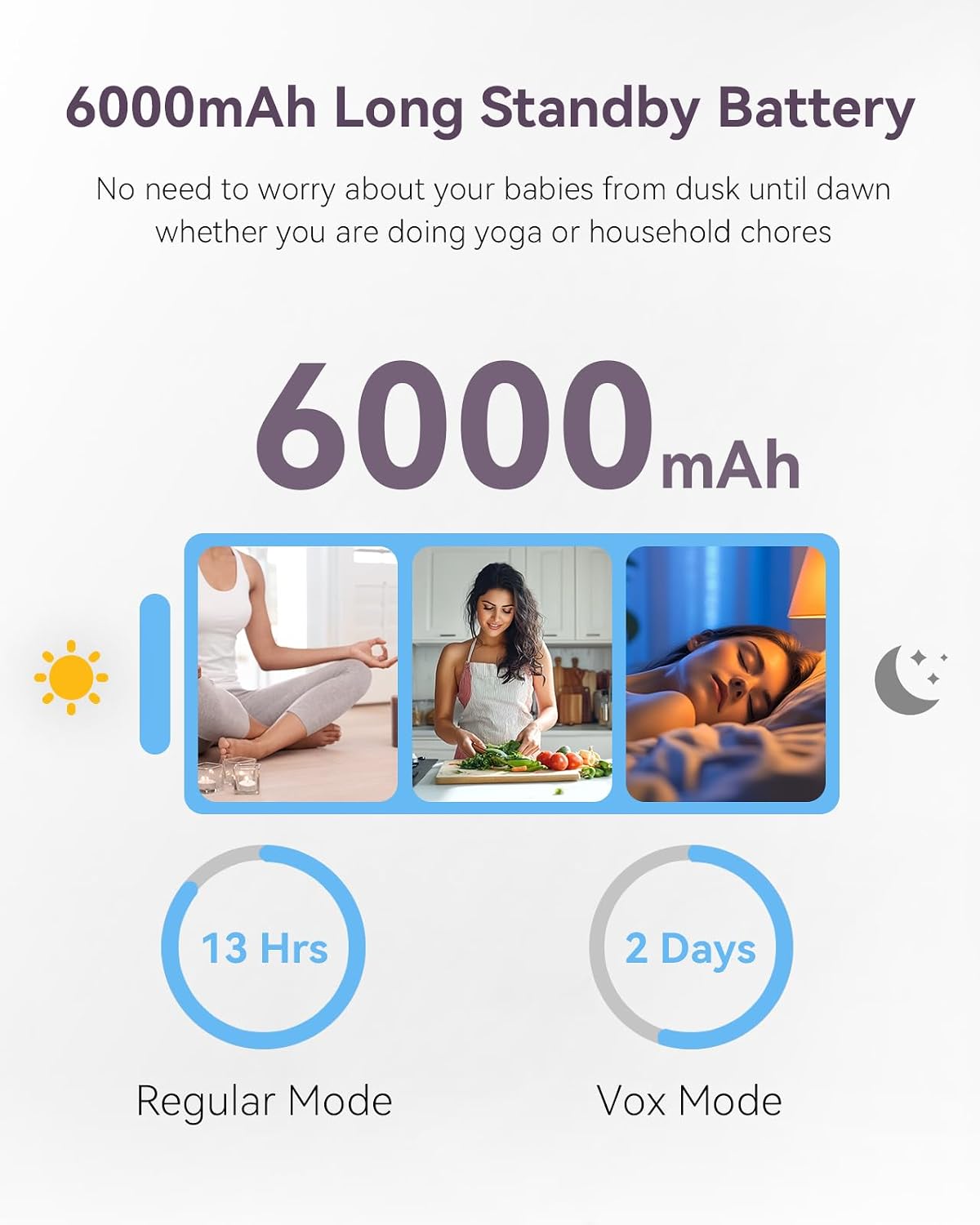 Comfyer BM01 7' HD Split-Screen Baby Monitor with 2 1080P Cameras, 48 Hrs 6000mAh Battery Runs 2 Days in VOX Mode, No WiFi Monitor with a Flexible Bracket, 2 Way Audio, Remote PTZ, Auto Night Vision