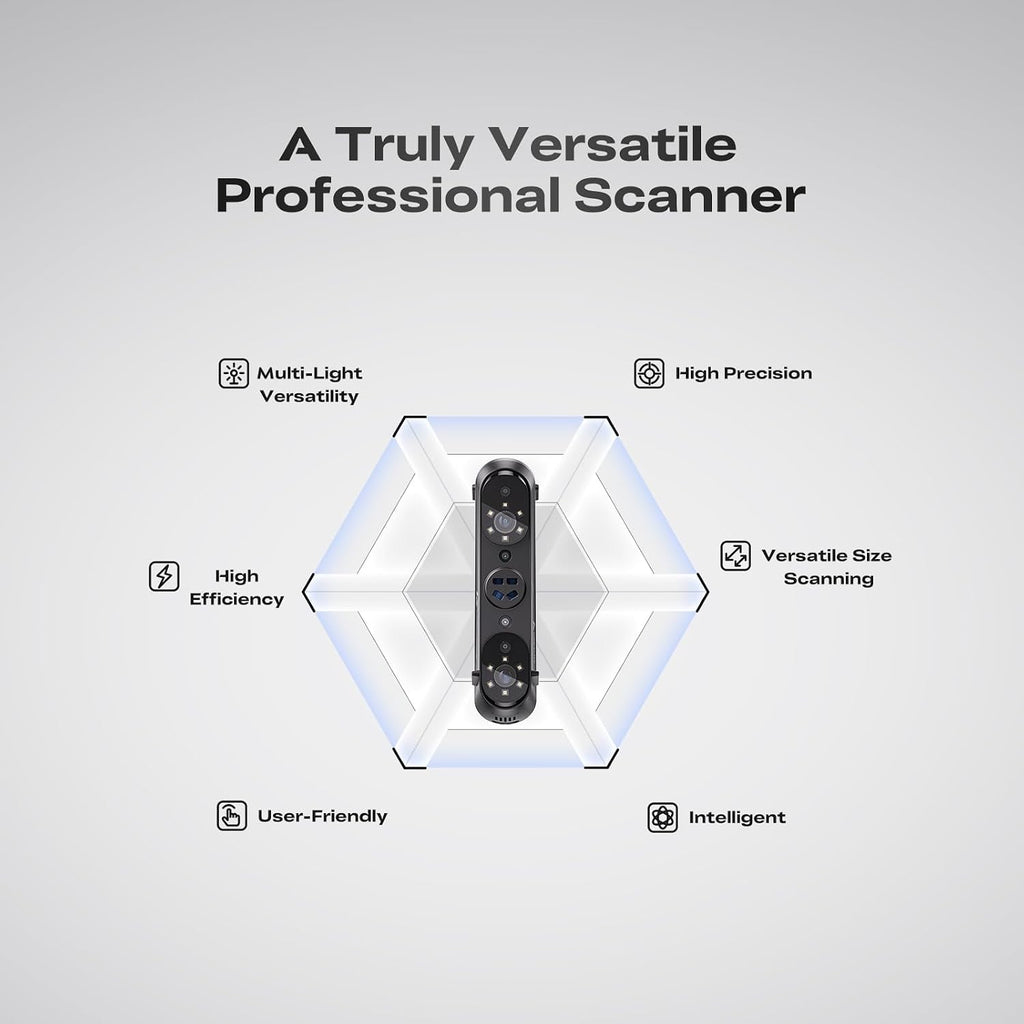 Creality 3D Scanner Sermoon S1 for Engineering Printing, 1+7+34 Blue Laser Handheld Scanner with 90FPS Scan Range (5mm-4m) & 0.02mm Accuracy, Deep Hole Detection 0.1mm, Compatible with Windows/macOS