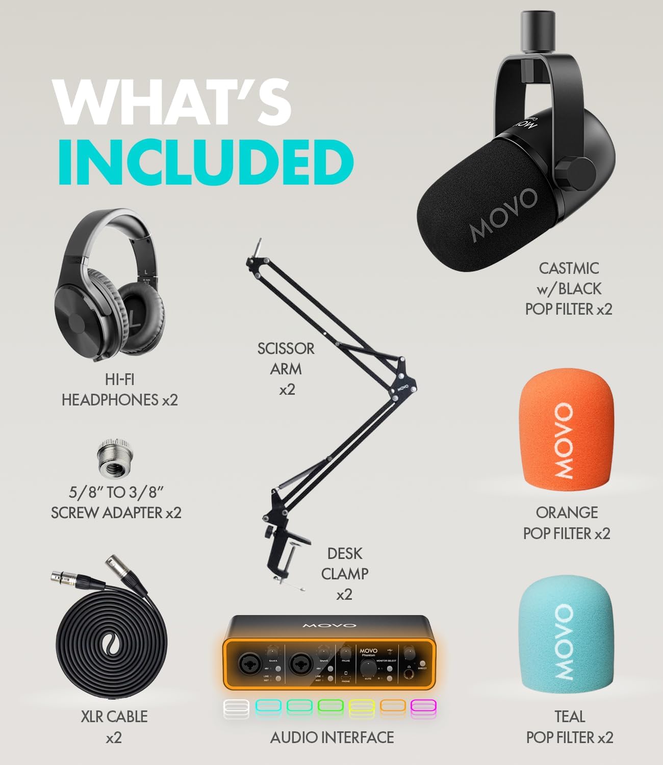 Movo Podcast Equipment Bundle for 2 with USB Audio Interface and 2 CastMic Dynamic Podcast Microphone Bundle with Mic Boom Arms and Headphones for Podcasting, Streaming, and Musicians - Podcast Kit