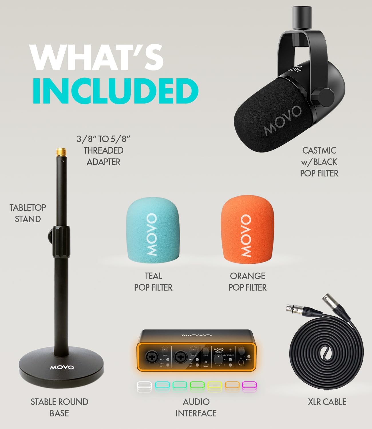 Movo Music Audio Interface Bundle - Phantom USB Audio Interface, CastMic XLR Dynamic Microphone, and Tabletop Stand - Professional Studio Equipment for Musicians, Singers, and Producers