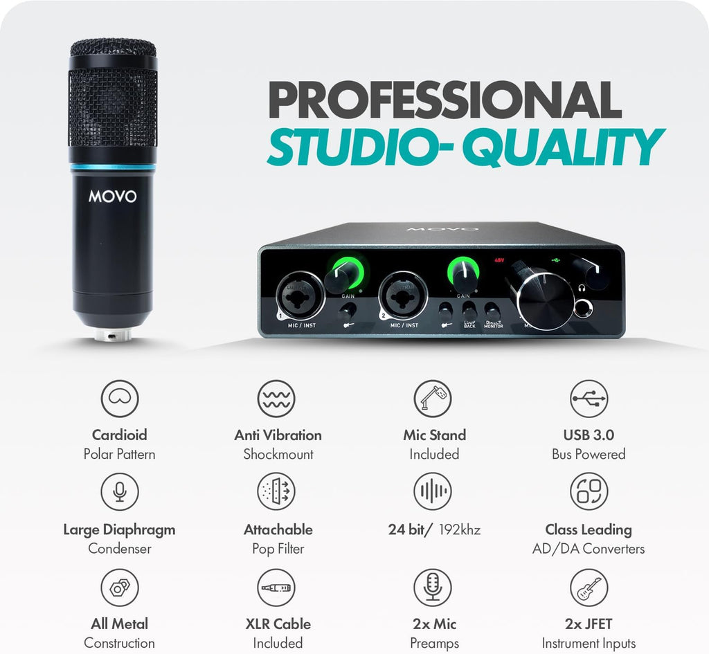 Movo PodPakT Universal Cardioid Condenser Microphone Kit with MDX-1 2x2 Audio Interface with Tabletop Mic Stand and Studio Headphones - Podcast Equipment Set for YouTube, Podcast, Streaming