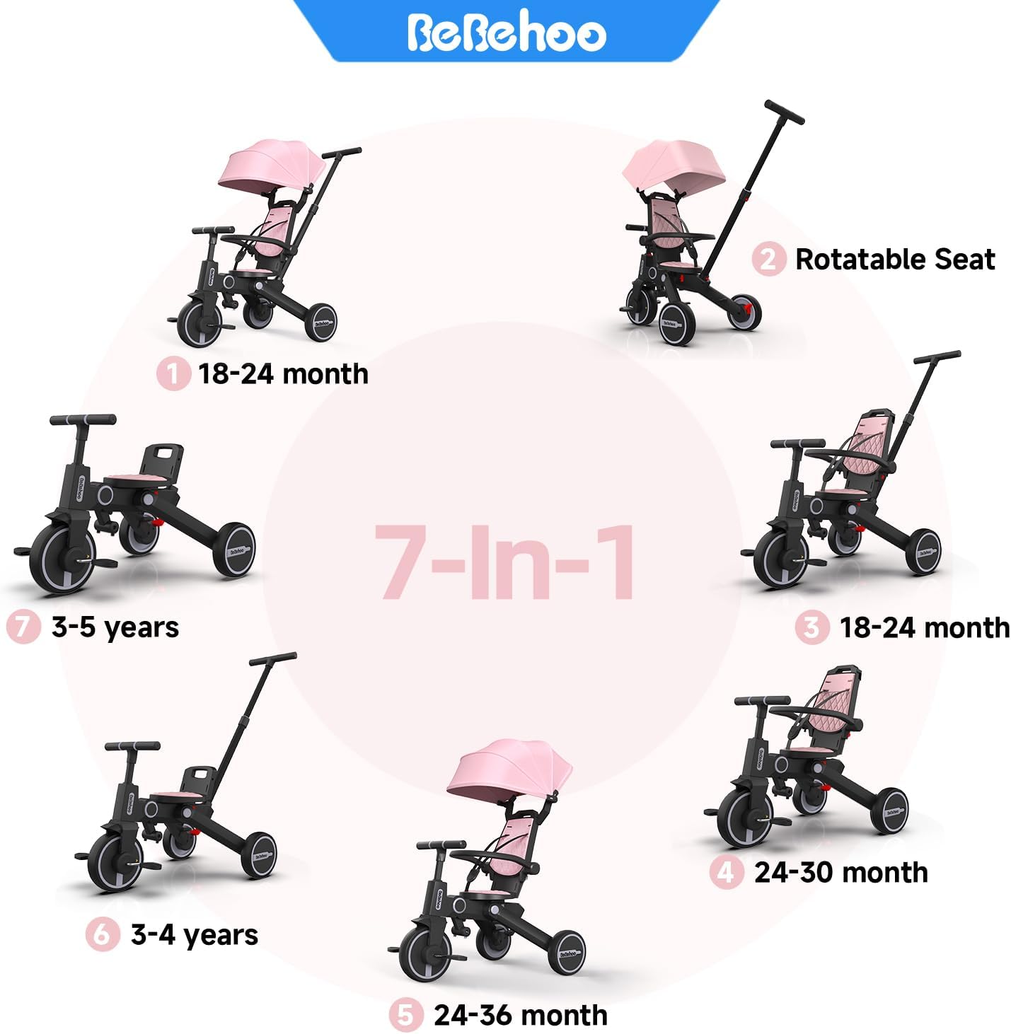 Tricycle Stroller for Toddler,Foldable Baby Tricycle,Kids Balance Bike with Push Handle,Toddlers Stroller Bike with 1 to 5 Years,7-in-1 Push Tricycle Bike for Kids (Pink)