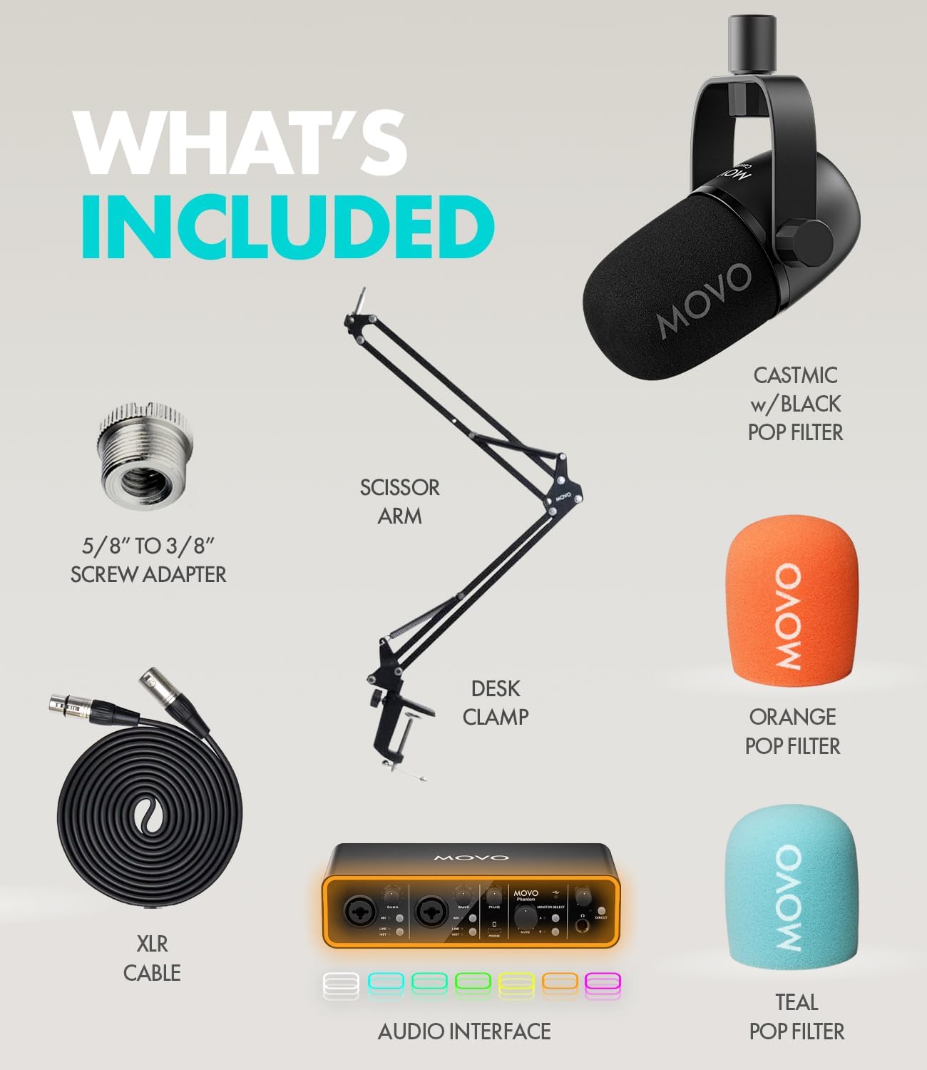 Movo Music Audio Interface Bundle - Phantom USB Audio Interface, CastMic XLR Dynamic Microphone, and Boom Arm - Professional Studio Equipment for Musicians, Singers, and Producers