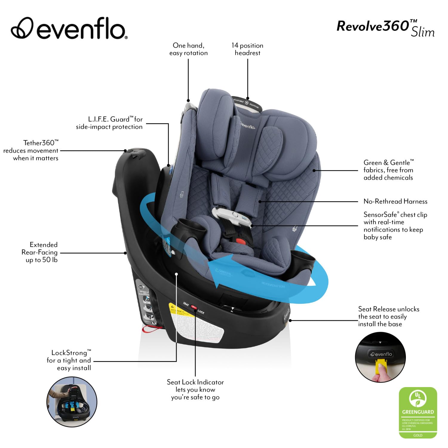 Evenflo Revolve360 Slim 2-in-1 Rotating Car Seat with Green & Gentle Fabric (Agate)