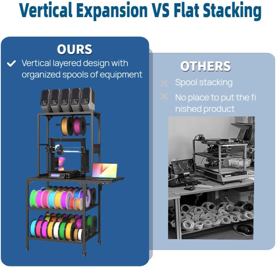 3D Printer Stand Heavy Duty 3D Printer Table with Workbench Filament Storage Rack T-Shaped Spools Holder Rack Wheels for Office Home