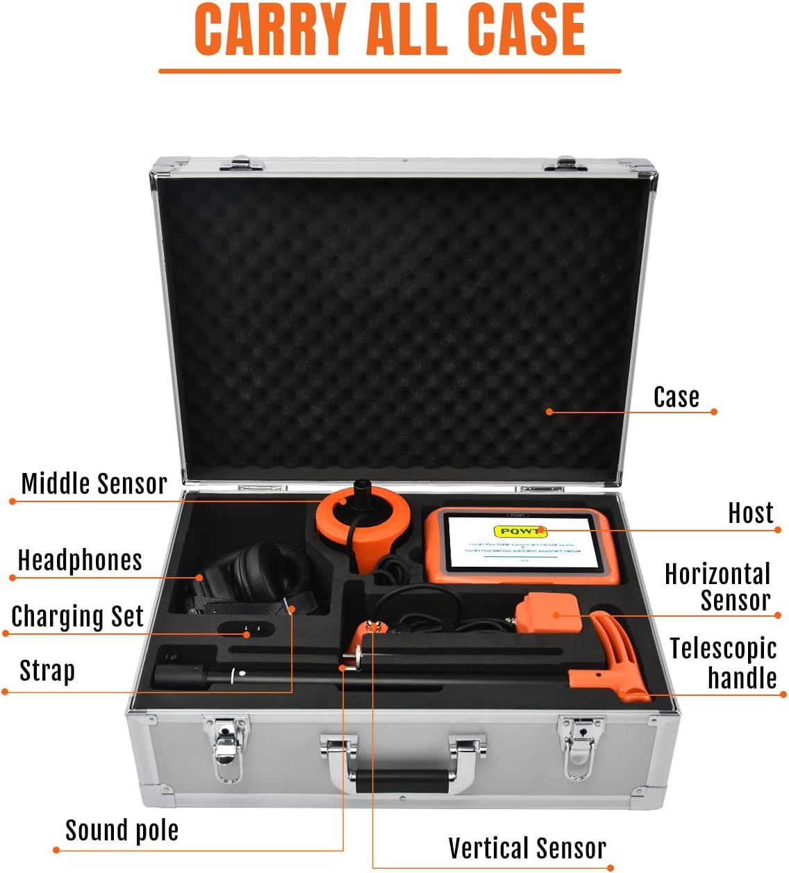 Indoor/Outdoor Underground Water Leak Detector, 5m Depth Plumber Leak Detector with High-Definition Display Screen, Professional Headphones Carry Case - L5000