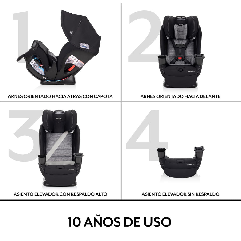 Evenflo All4Stages Slim Plus Canopy 4-in-1 Convertible Car Seat (Howell Black)