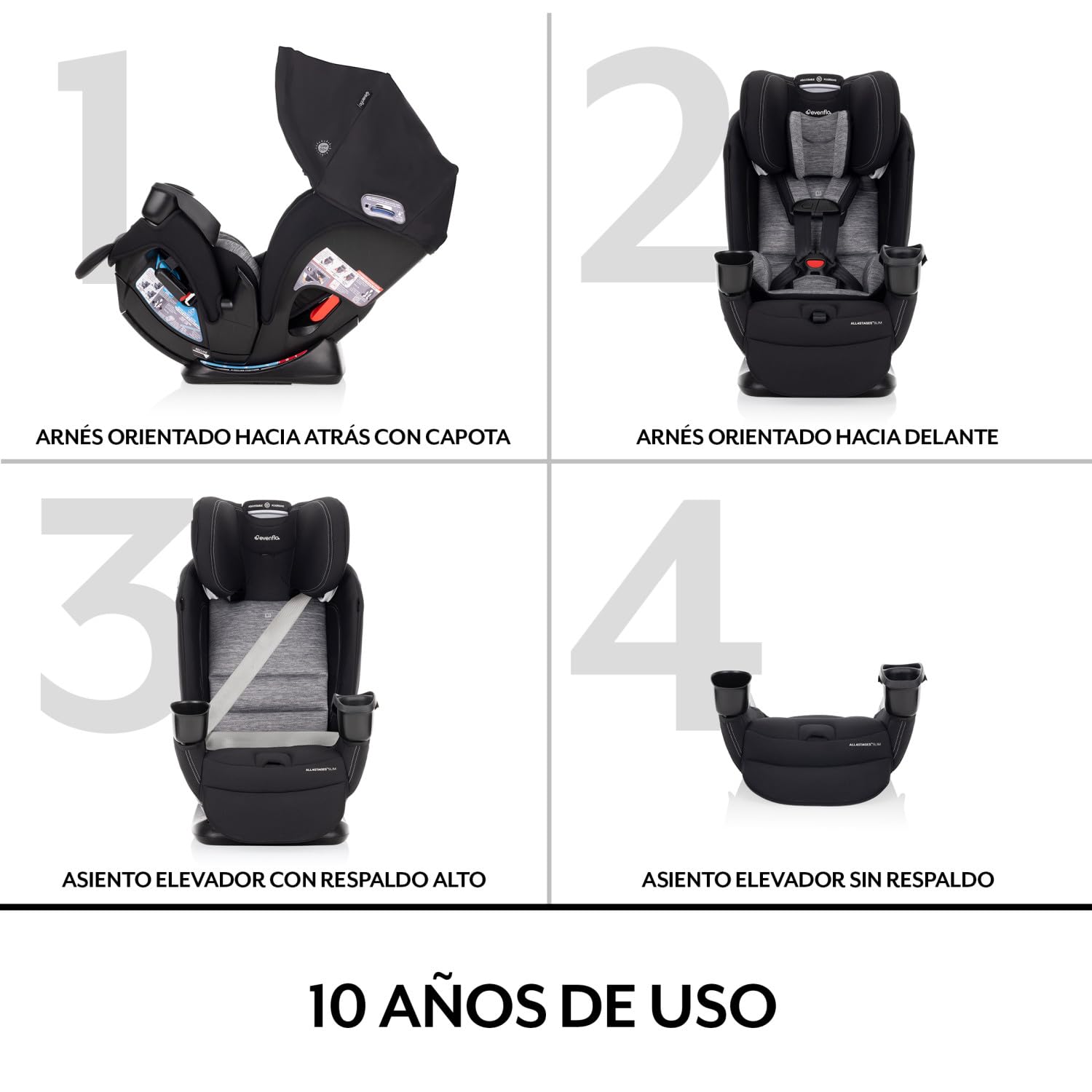 Evenflo All4Stages Slim Plus Canopy 4-in-1 Convertible Car Seat (Howell Black)