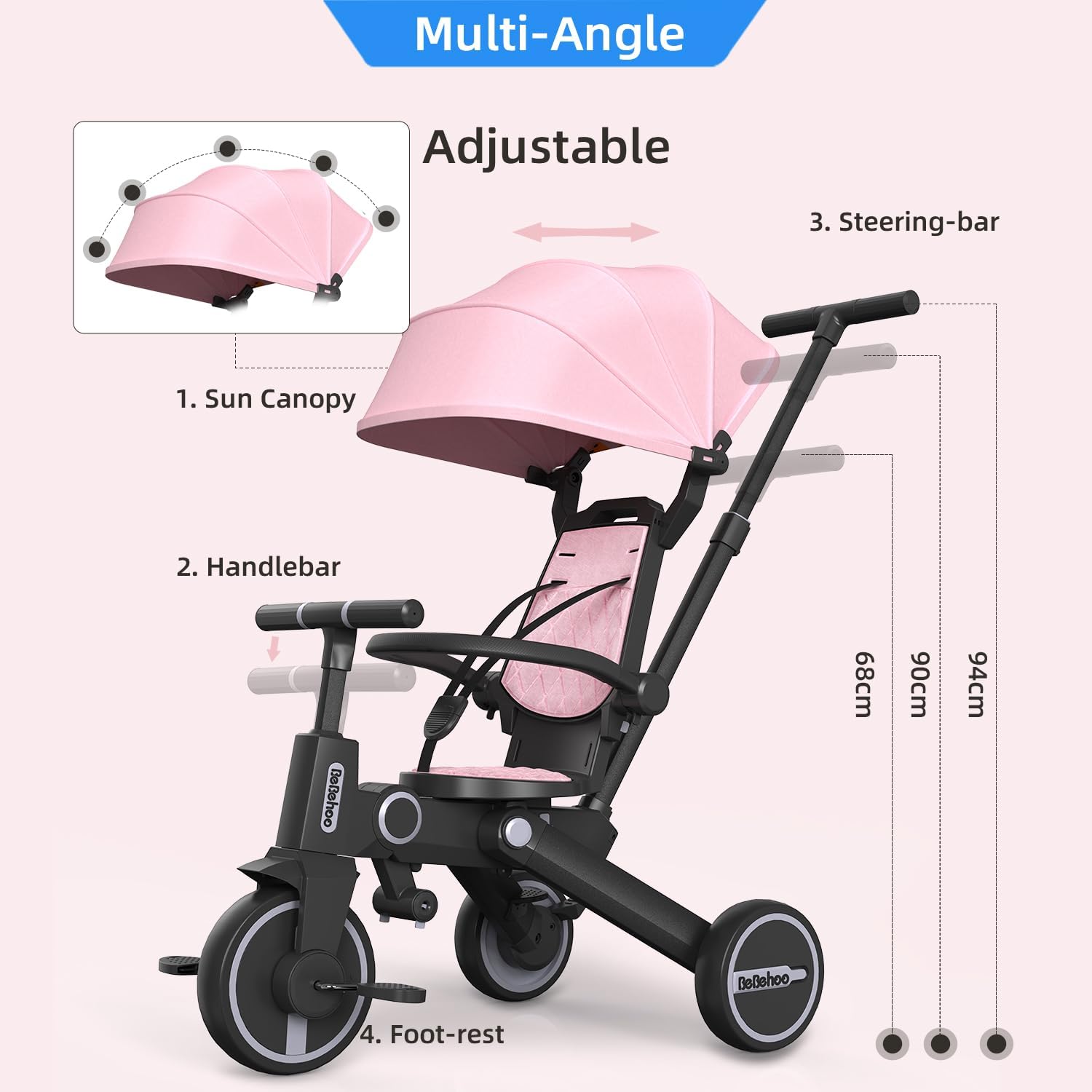 Tricycle Stroller for Toddler,Foldable Baby Tricycle,Kids Balance Bike with Push Handle,Toddlers Stroller Bike with 1 to 5 Years,7-in-1 Push Tricycle Bike for Kids (Pink)