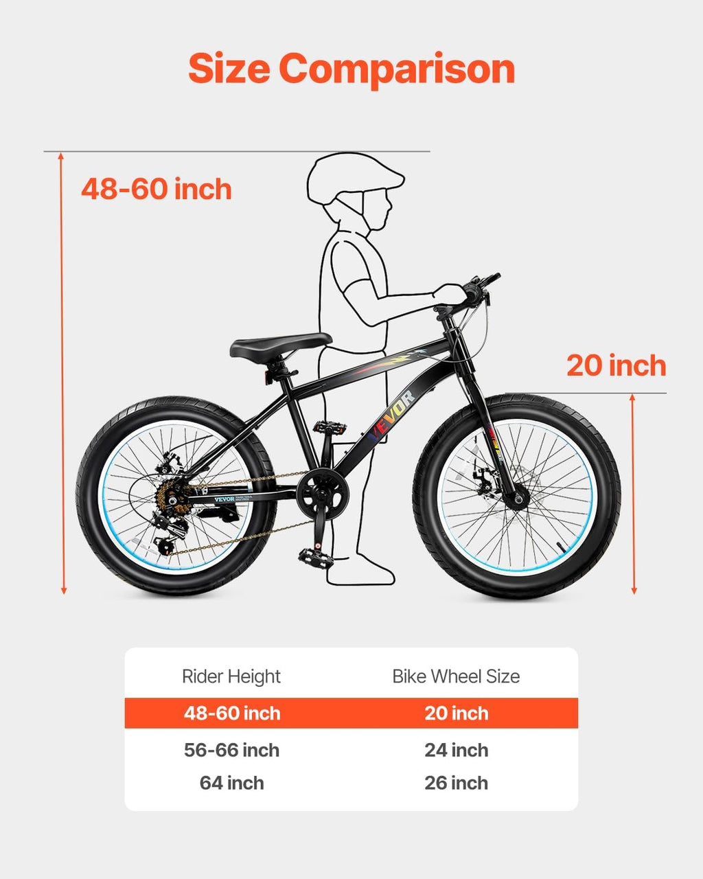 VEVOR Mountain Bike for Men/Women, 20'/26'/29' Sizes, 7/21/24 Speed Twist Shifting, Front or Dual Suspension, Dual Disc Brakes, Comfort Saddle, Sleek Colors