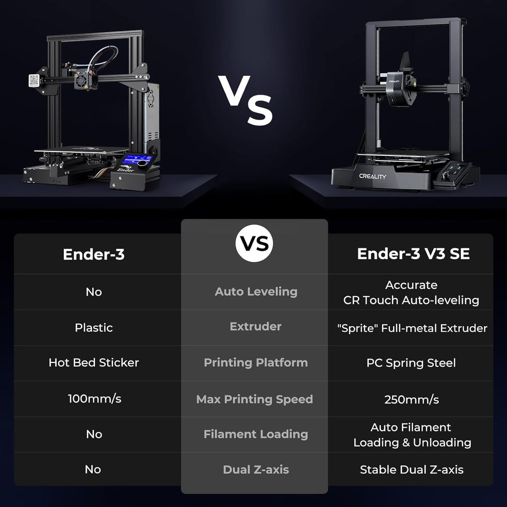 Creality Ender 3 V3 SE 3D Printer Bundle with 3D Printer Tool Kit 74Pcs 3D Printing Tool Wrap Kit