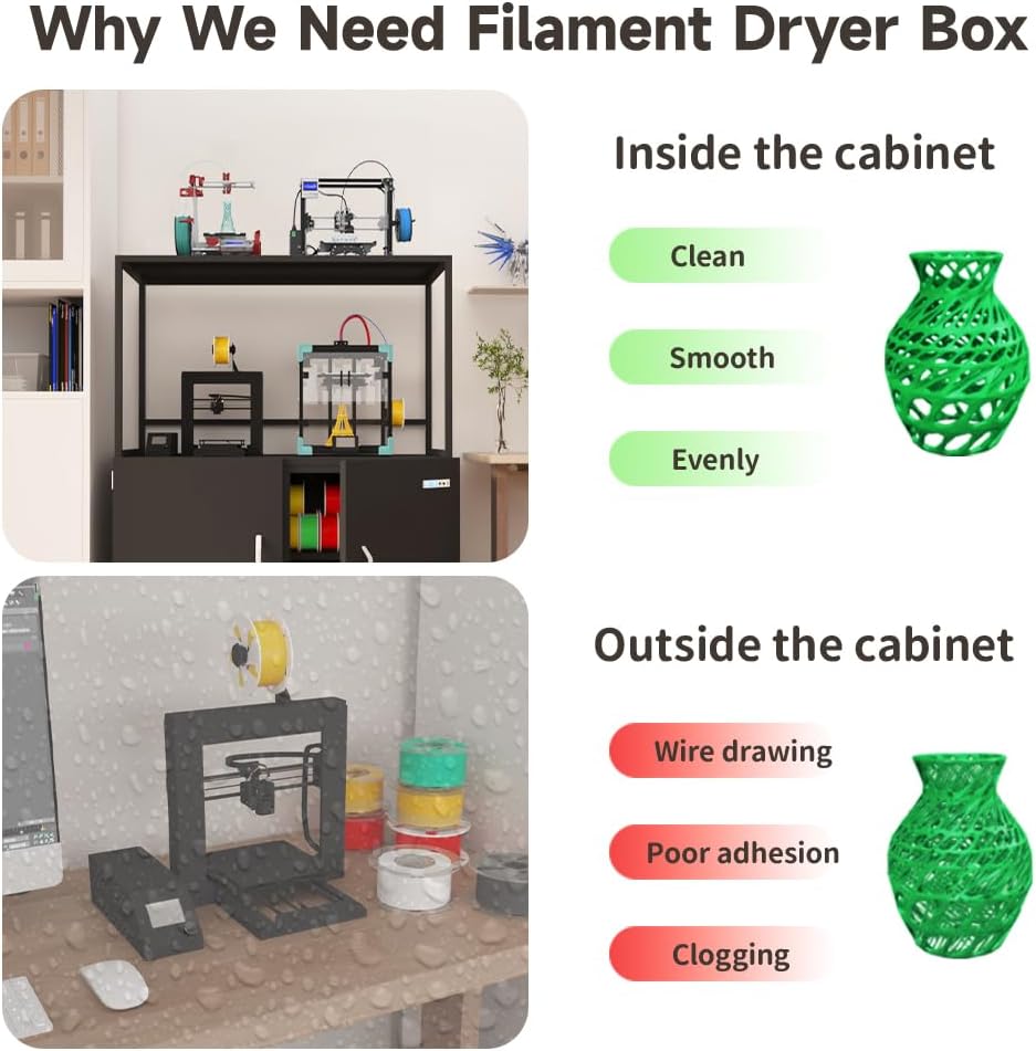 300L 3D Printer Filament Storage Stand with Dehumidifier | Industrial Sealed Dehumidifying Cabinet Holds 160 Rolls -Compatible with PLA/ABS/TPU (300L Black)
