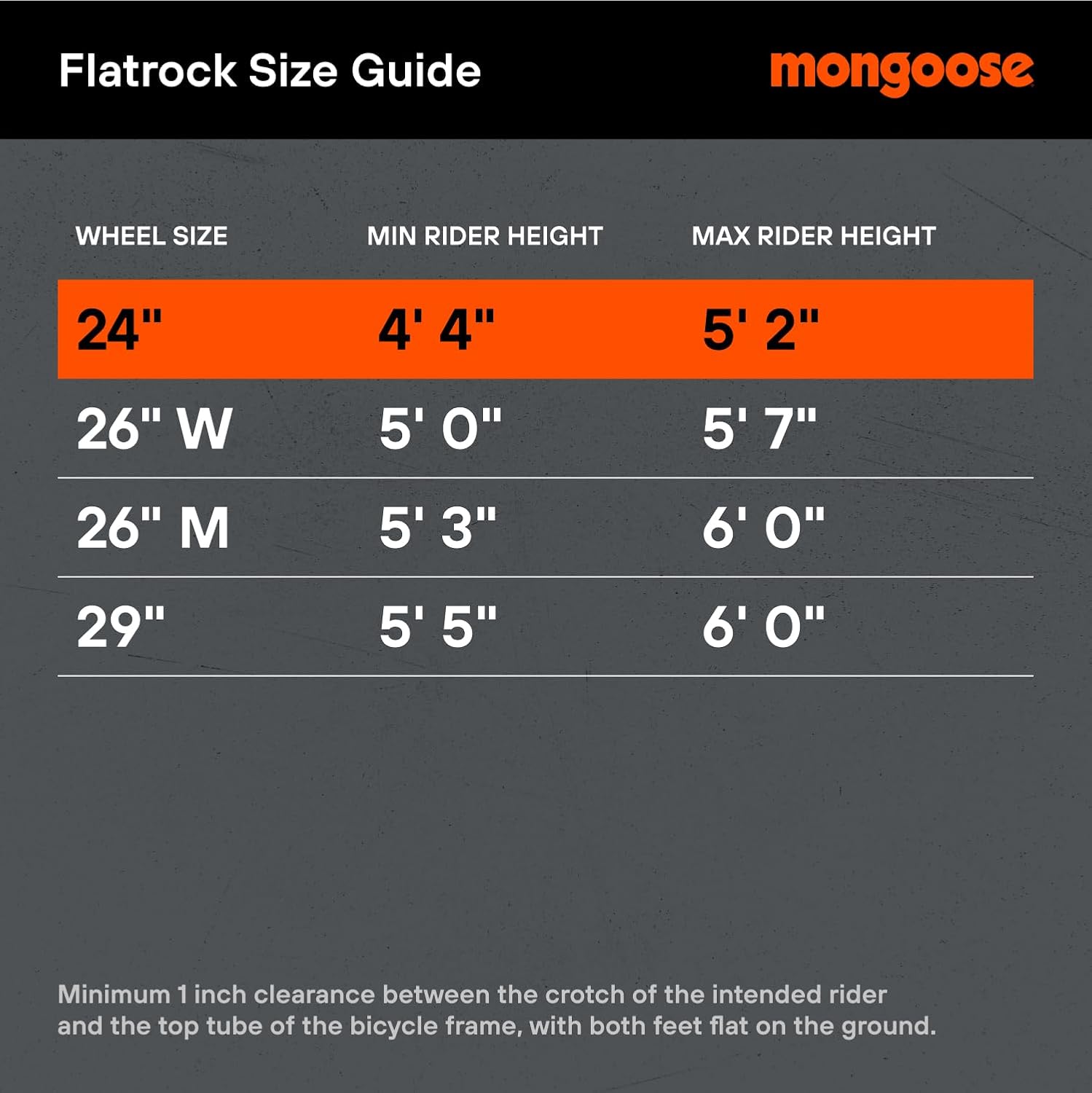 Mongoose Flatrock