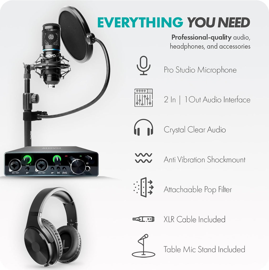Movo PodPakT Universal Cardioid Condenser Microphone Kit with MDX-1 2x2 Audio Interface with Tabletop Mic Stand and Studio Headphones - Podcast Equipment Set for YouTube, Podcast, Streaming