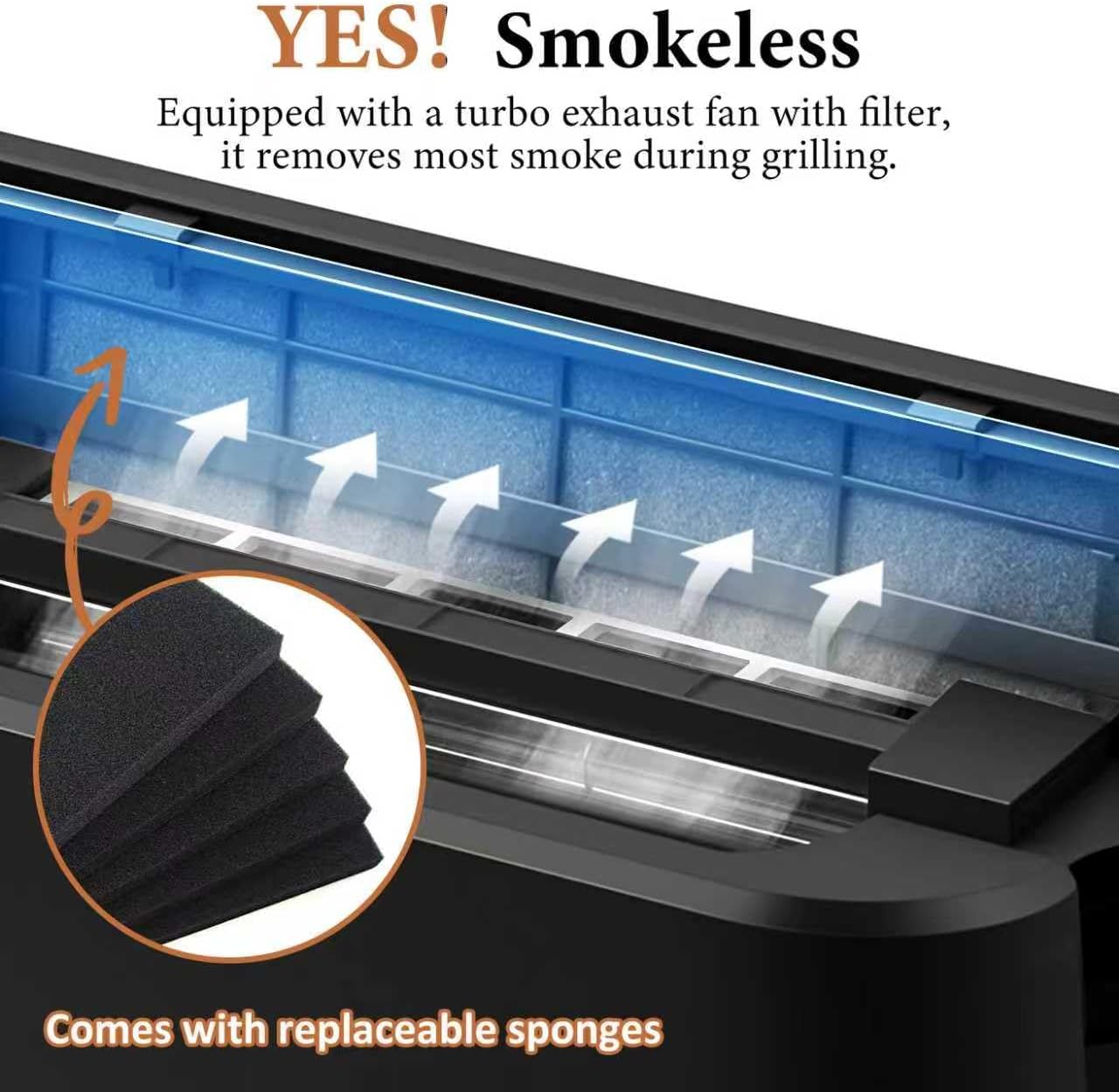 Indoor Grill, CUSIMAX Electric Smokeless Grill & Griddle with REPLACEABLE Smoke Filter Sponge, 1500W Korean BBQ Grill, Smart LED Display, Larger Grilling Area, Black(New Model)