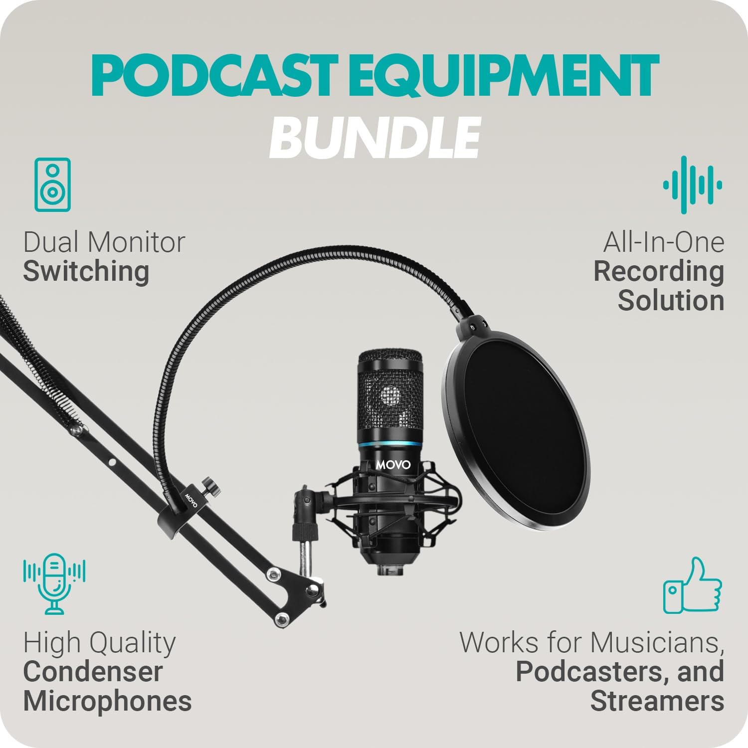 Movo PodKit2A Podcast Equipment Bundle for 2 Condenser Microphone Kit with Phantom 2x2 USB-C Audio Interface and Articulating Scissor Arm Mic Stand - for YouTube, Podcasting, Streaming, Twitch
