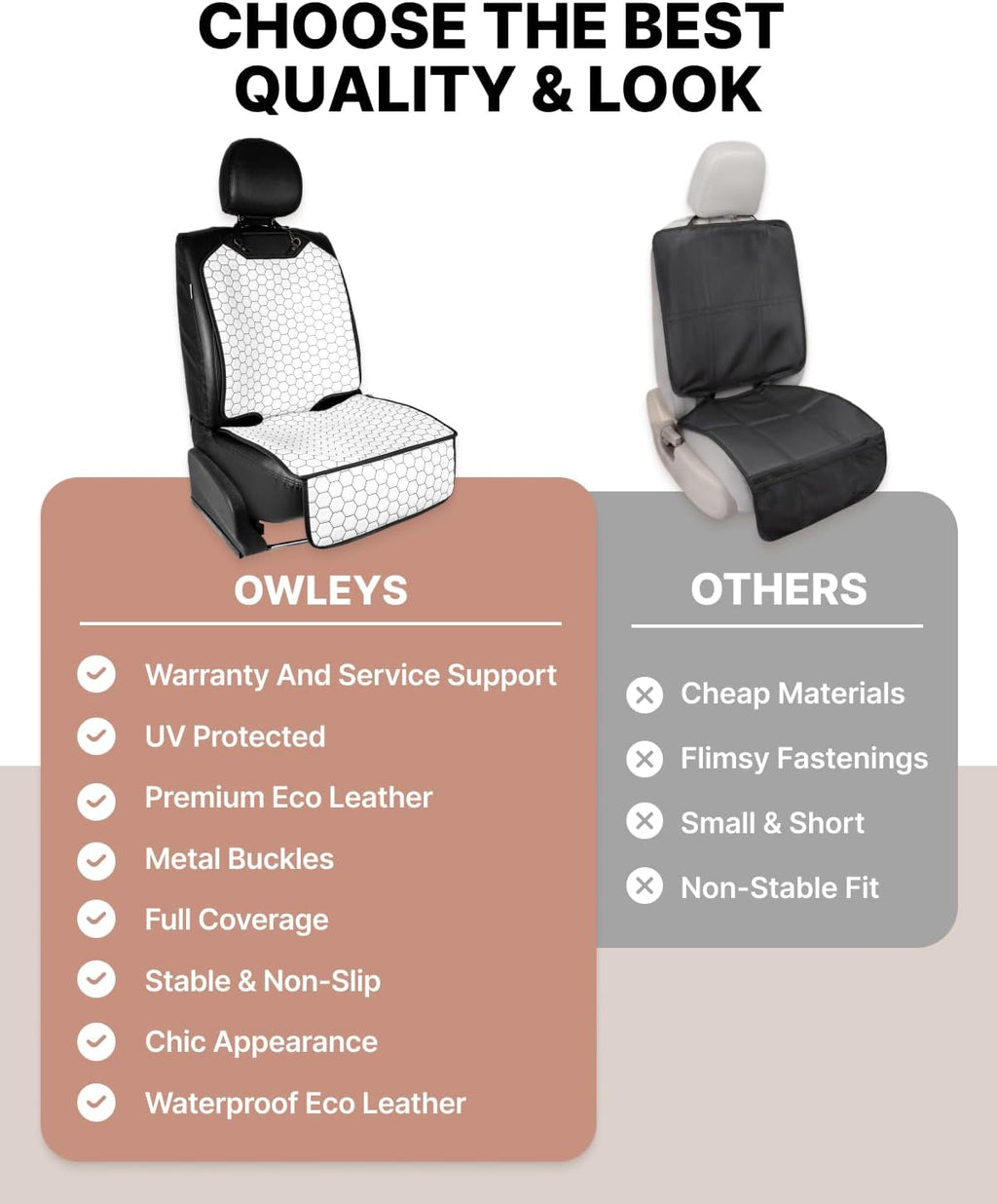 Owleys Set Seat Back Organizer & Car Seat Protector Hexy Waterproof & Non-Slip Protector for Child Car Cushion for Leather and Fabric Seats (White 2 pcs)
