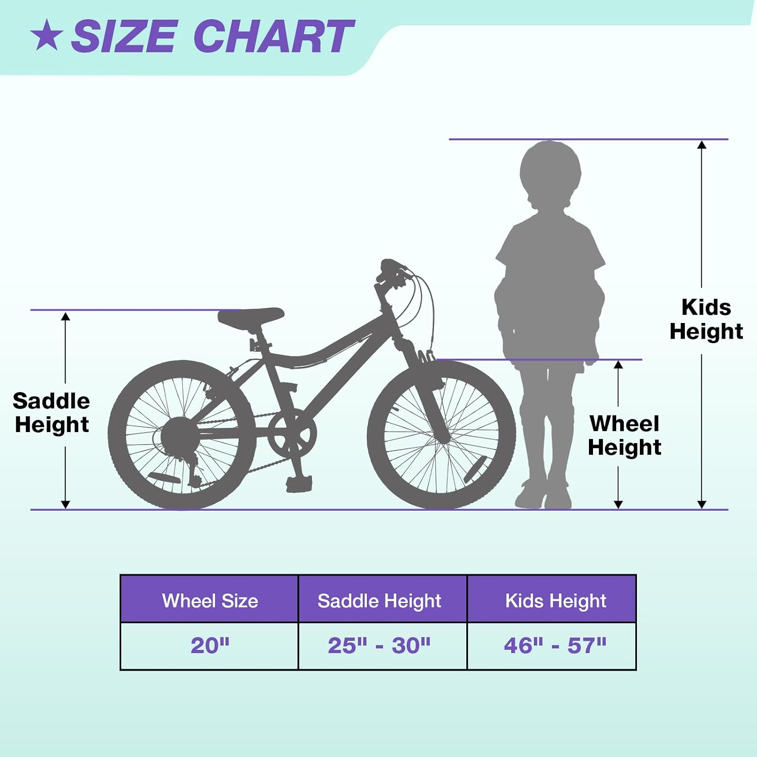 WEIZE 20 24 Inch Kids Mountain Bike,Kids Bike for Girls Age 6-14 Year Old,6 Speed Kid Bicycle with Front Suspension Fork,Adjustable Seat Height,High-Carbon Steel Frame,Ideal for Girl Adventurers